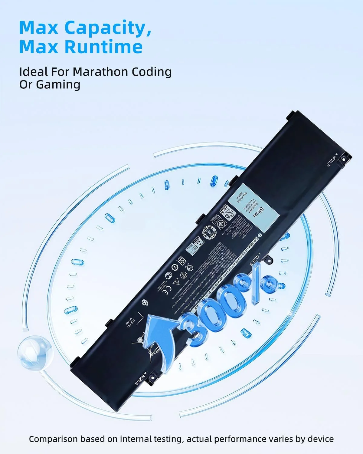 باتری لپ تاپ 68Wh MV07R جایگزین برای دل G3 15 3500 3590 3700 3790 G5 15 5500 5505 SE Series Notebook 72WGV 072WGV W5W19 0W5W19 JJRRD 0JJRRD 266J9 PN1VN M4GWP 15.2V 4 سلولی با عملکرد بالا