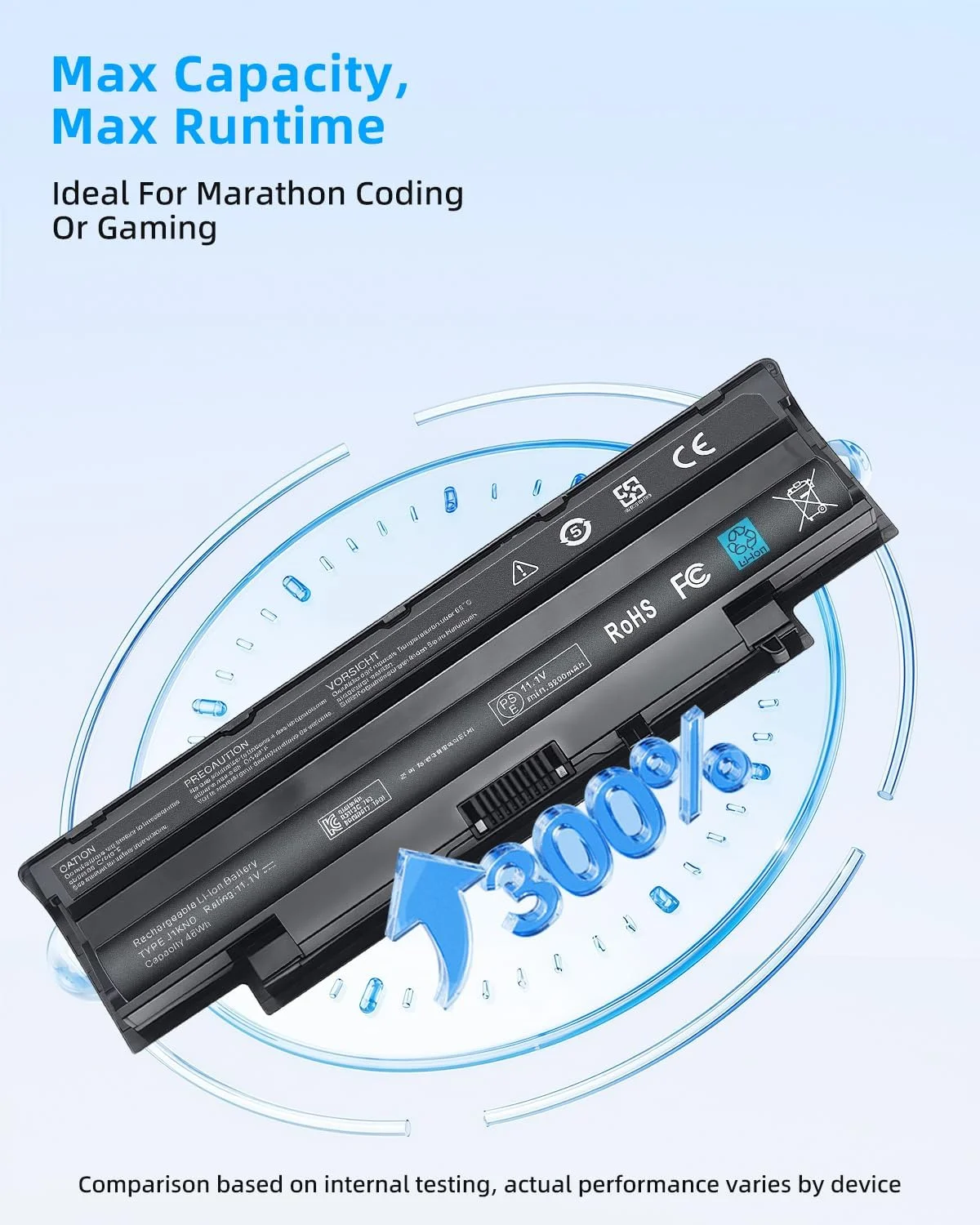 باتری لپ تاپ 58Wh J1KND برای دل Vostro 3550 3450 1440 3750 برای Inspiron N7010 N7110 N5010 N5110 N5030 N5040 N5050 3520 N4010 N4110 N4050 M5010 3420 M5030 M5040 M5110 M4110 با عملکرد بالا