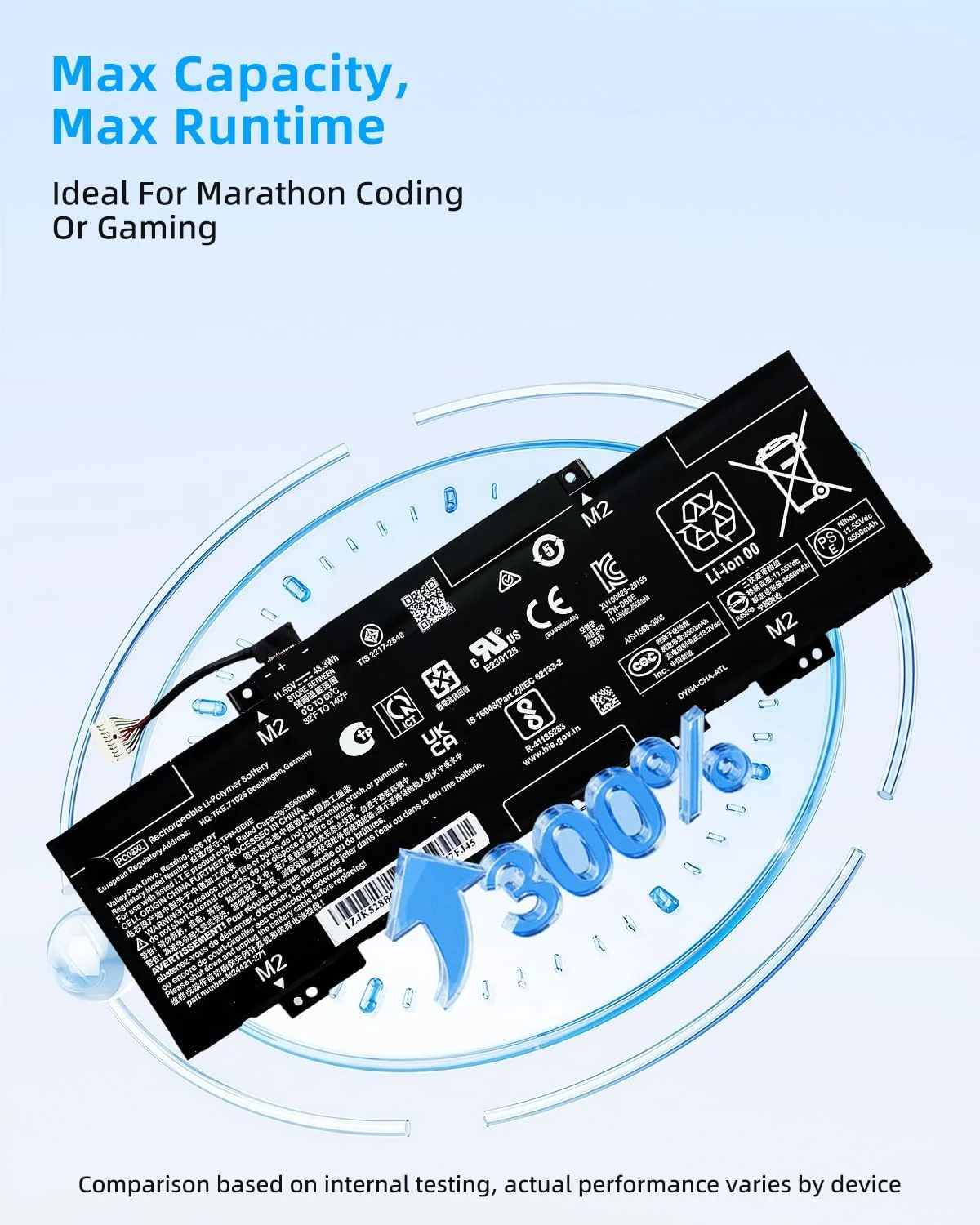 باتری 43.3Wh PC03XL M24648-005 برای لپ‌تاپ‌های HP Pavilion x360 14 15 14-DY 14-BA 14-CD 14-dw 15-er Series Pavilion Aero 13-be Pavilion x360 Convertible 14-dy Notebook HSTNN-OB1W M24421-271 با عملکرد بالا