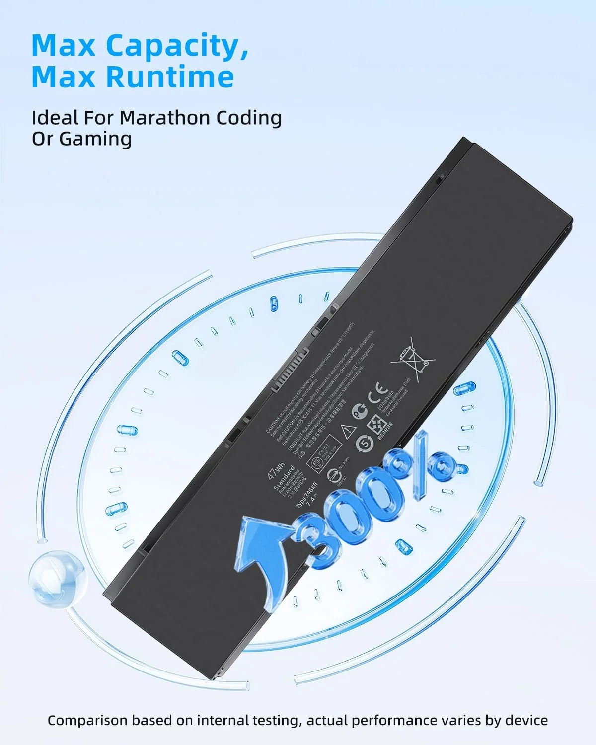 باتری لپ تاپ 47WH 34GKR E7440 مناسب برای سری های Dell Latitude 14 7000 E7440 E7450 E7420 PFXCR F38HT G95J5 3RNFD G0G2M T19VW 909H5 0909H5 451-BBFT 451-BBFV 451-BBFY E225846 باتری نوت بوک با عملکرد بالا