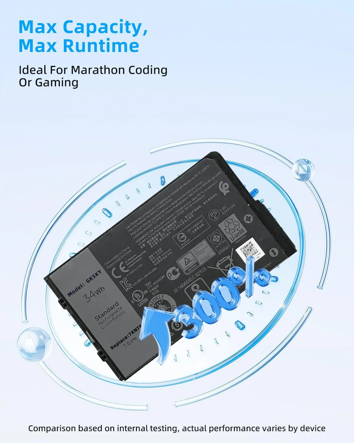 باتری لپ تاپ 34Wh J7HTX 7XNTR مناسب برای دل Latitude 12 7202 7212 7220 Rugged Extreme تبلت 12 اینچی سری 2JT7D 02JT7D FH8RW J82G5 VW5Y4 451-BBOR 451-BCCO 451-BCDH T03H T03H001 T03H002 با عملکرد بالا