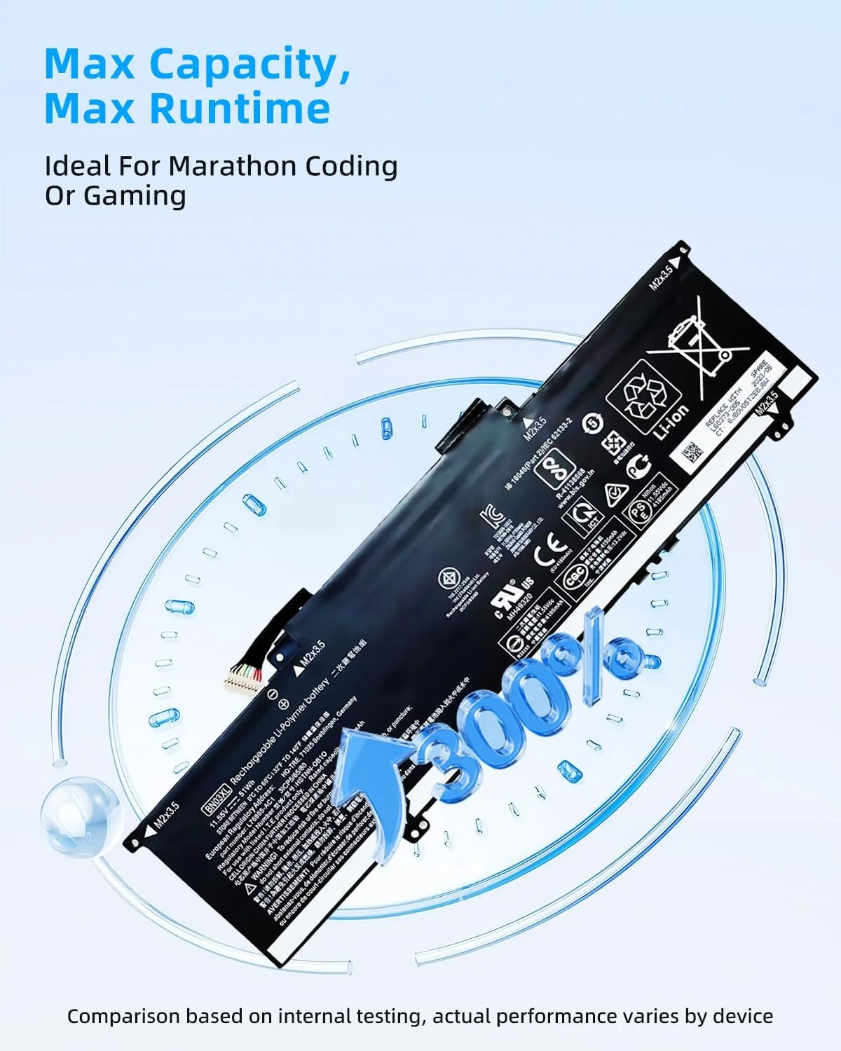 باتری لپ‌تاپ 51Wh BN03XL L77034-005 جایگزین برای HP Envy 13 13-ba 13-AR 13-AY Envy X360 15 2020 15-ED 15M-EE 15M-EE0013DX 15M-EE0023DX سری نوت‌بوک HSTNN-DB9N L73965-271 با عملکرد بالا