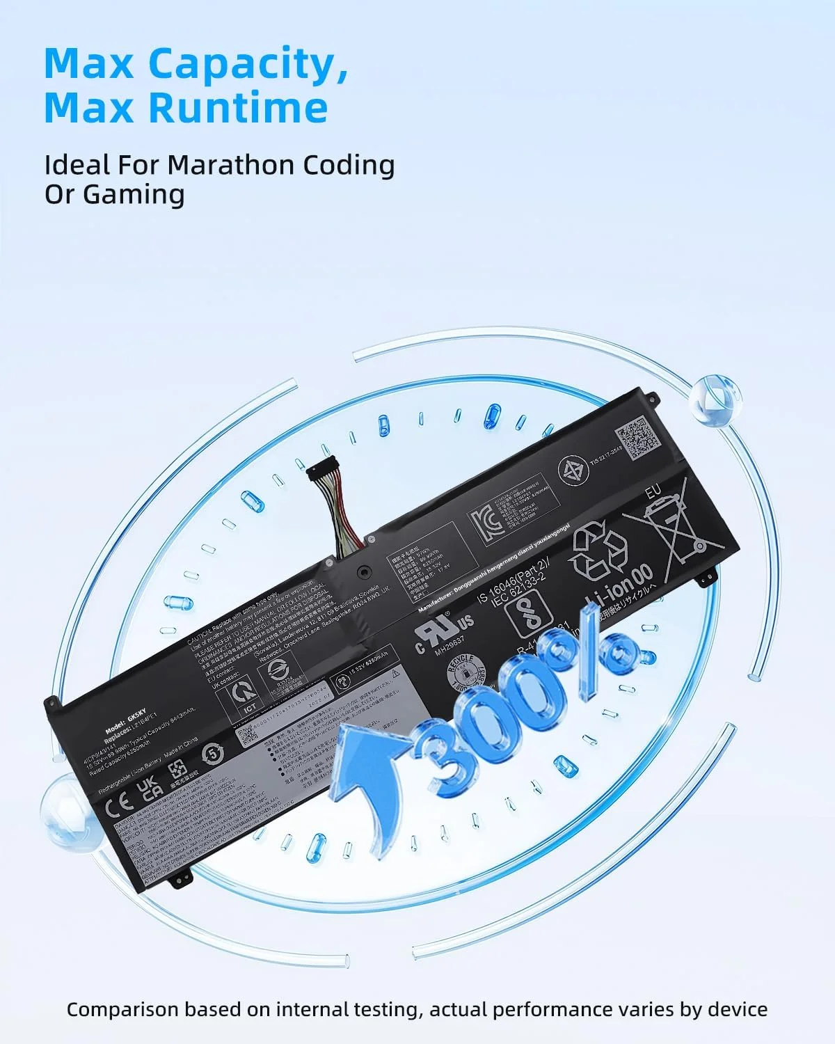 باتری لپ تاپ 99.99Wh مدل L21M4PE1 جایگزین برای لنوو Legion Y9000X R9000X IAH7 2022 S7 16IAH7 (82TF) 16ARHA7 (82UG) Yoga 7-16IAH7 (82UF) سری L21B4PE1 L21C4PE1 SB11N52215 با عملکرد بالا