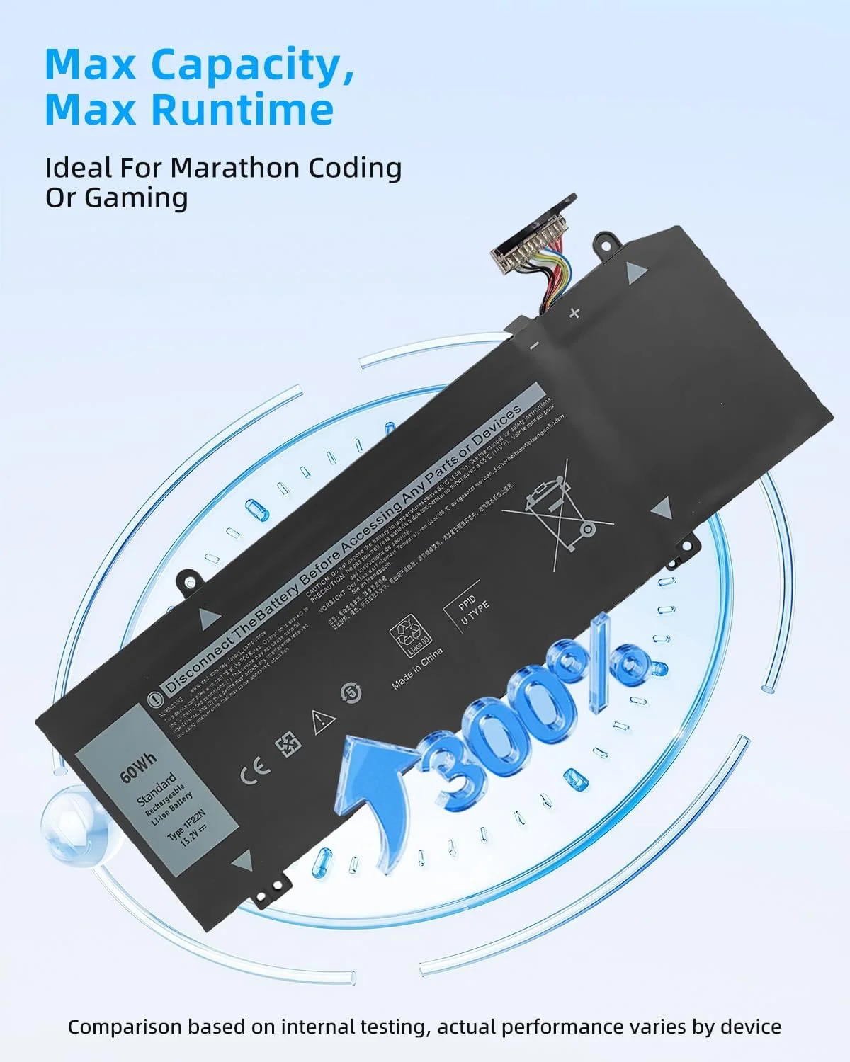 باتری لپ تاپ 60Wh 1F22N برای Dell Alienware M15 R1، Alienware M17 R1، G5 15 5590، G7 7590 7790 سری JJPFK 0JJPFK HYWXJ 0HYWXJ 01F22N 08622M 06YV0V 15.2V با عملکرد بالا