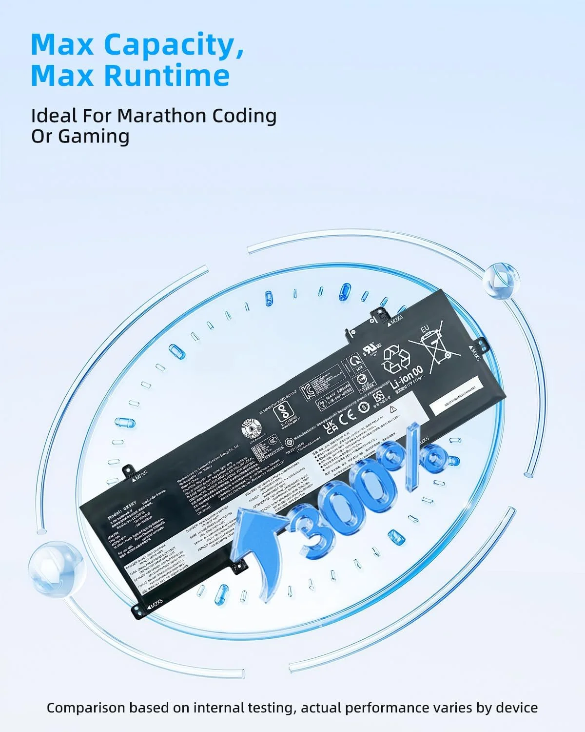 باتری لپ تاپ 86Wh L21M4P74 جایگزین برای لنوو ThinkPad T16 Gen 1 / ThinkPad T16 Gen 2 / ThinkPad P16s Gen 1 P16s Gen 2 سری L21C4P72 L21D4P73 L21M4P73 L21L4P72 L21D4P72 با عملکرد بالا