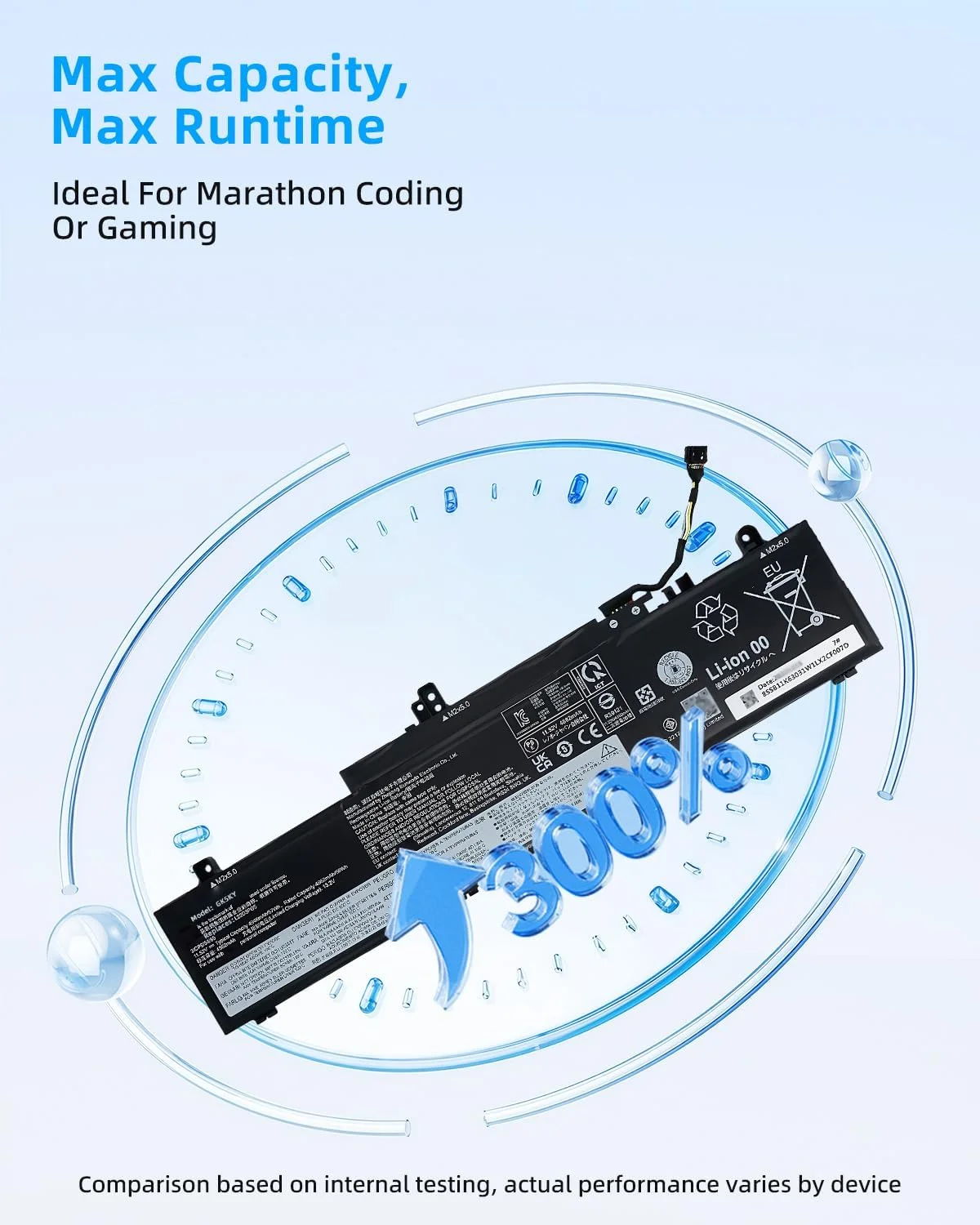 باتری لپ تاپ 57Wh L22L3PG5 جایگزین برای لنوو ThinkPad E14 Gen 5 2023 و ThinkPad E14 Gen 6 2024 و E16 Gen 1 2023 و E16 Gen 2 2024 سری نوت بوک L22B3PG5 L22D3PG5 L22M3PG5 با عملکرد بالا