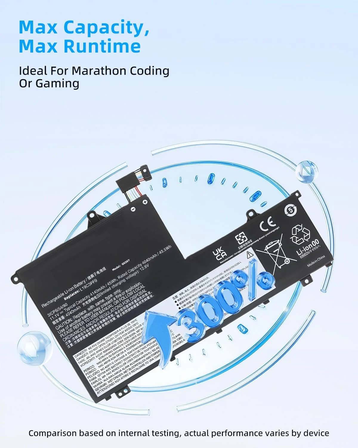 باتری لپ تاپ 36Wh L19M3PF0 جایگزین برای لنوو ThinkBook 14-IML 14-IIL 15-IML 15-IIL سری L19D3PF0 L19C3PF0 L19M3PF9 L19L3PF8 L19M3PF1 L19L3PF1 L19M3PF2 L19D3PF2 L19C3PF9 با عملکرد بالا