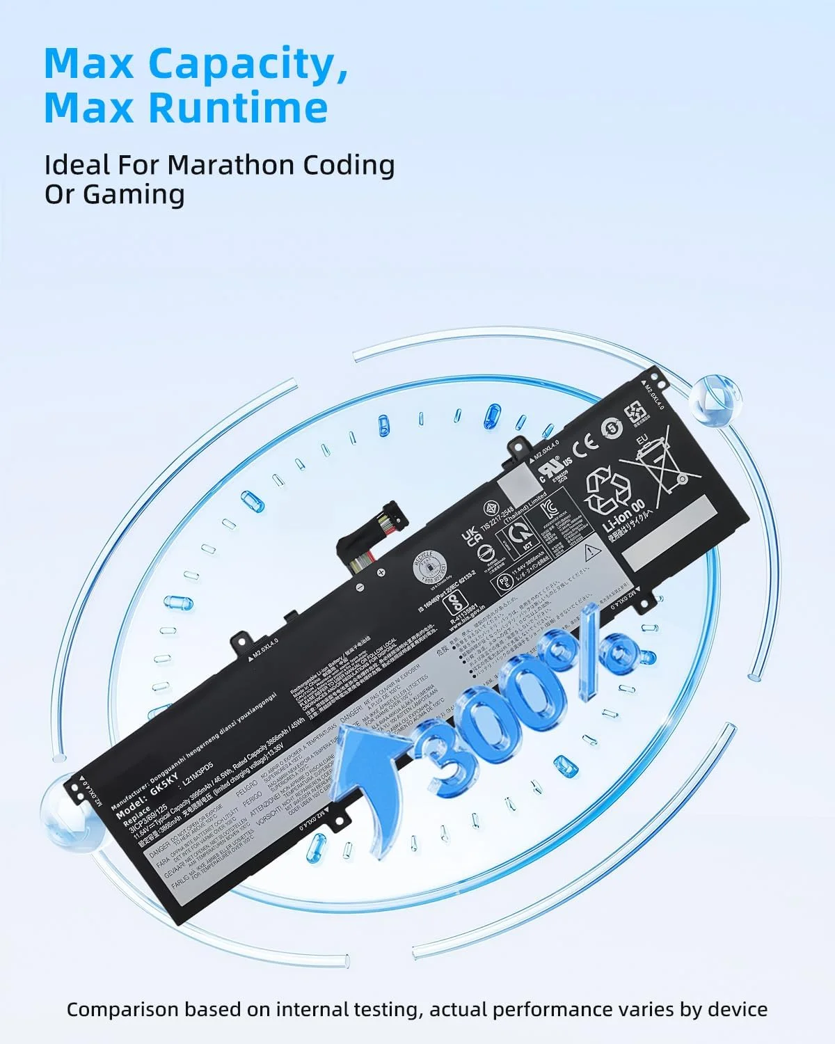 باتری لپ تاپ 46.5Wh L21M3PD5، 3995mAh، 3 سلولی، 11.64 ولت، جایگزین برای لنوو ThinkBook 14 G4+ ARA / ThinkBook 14 G4+ IAP سری L21C3PD5 L21L3PD5 L21M4PD6 L21D4PD6 L21L4PD6 با عملکرد بالا