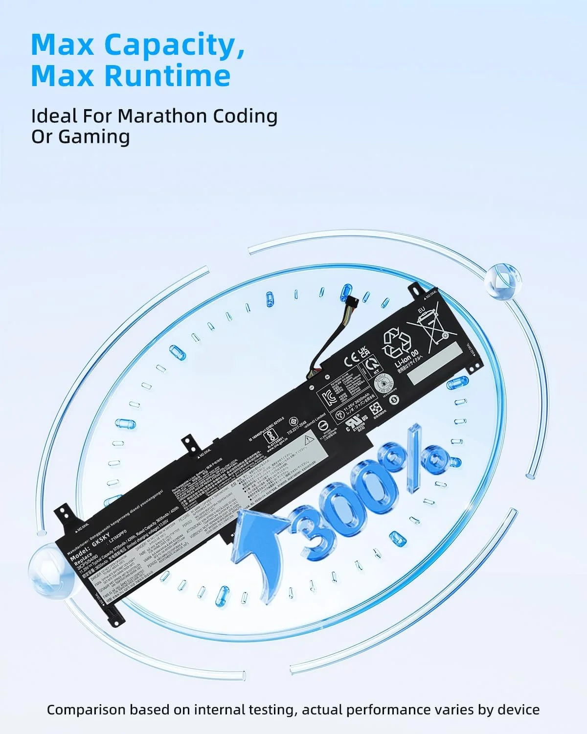 باتری لپ تاپ 42Wh L21M3PF0 جایگزین برای لنوو IdeaPad 1-14IAU7 1-14ALC7 1-14IGL7 1-14ADA7 1-14AMN7 1-14IJL7 سری L21C3PF0 L21D3PF0 L21L3PF0 SB11D70894 5B11D70895 L21M3PF1 با عملکرد بالا