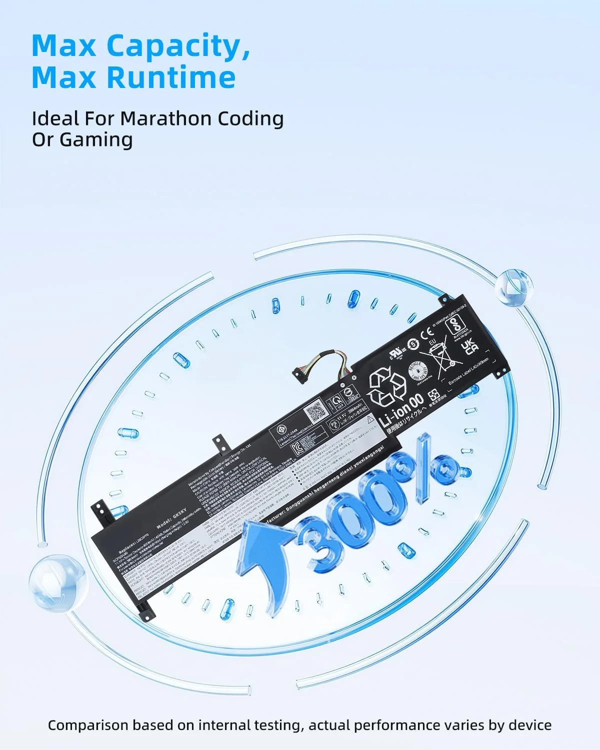 باتری لپ تاپ 45Wh مدل L20L3PF0 جایگزین برای لنوو IdeaPad سری های 3-14ALC6 3-14ITL6 3-15ITL6 3-15ALC6 3-17ALC6 3-17ITL6 مدل های L20C3PF0 L20M3PF0 L20L2PF0 L20B2PF0 L20M2PF8 L20C2PF0 با عملکرد بالا