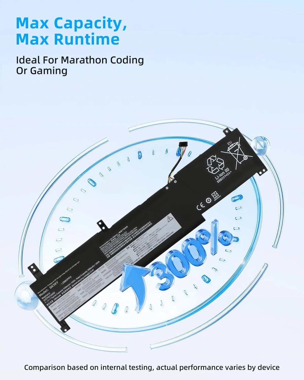 باتری لپ تاپ 45Wh L20M3PF0 L20L3PF0 جایگزین برای لنوو Ideapad 3-14ITL6 3-15ITL6 3-17ITL6 3-14ALC6 3-15ALC6 3-17ALC6 3-14ABA7 S14 G2-ITL G3-IAP Series L20C3PF0 SB11B36276 با عملکرد بالا