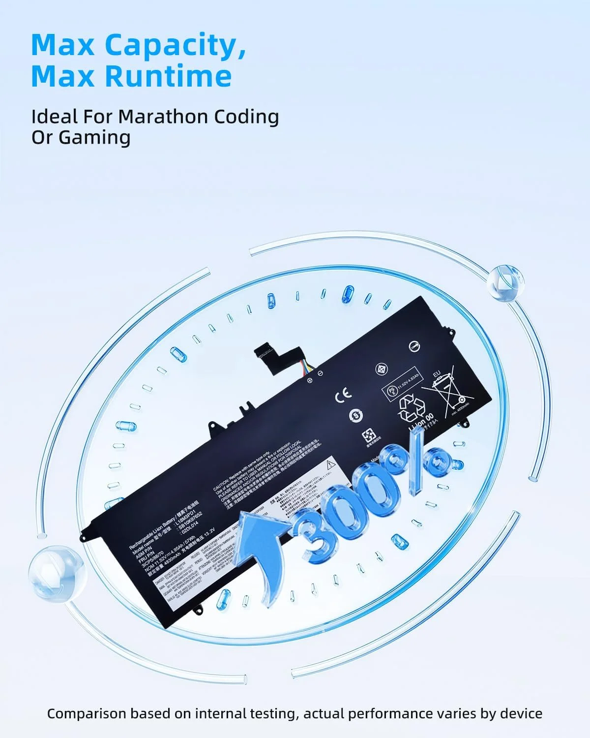 باتری لپ تاپ 57Wh L18M3PD1 جایگزین برای لنوو Thinkpad سری T14S T490S T495S مدل های 02DL013 02DL015 02DL016 L18L3PD1 L18C3PD1 5B10W13911 L18C3PD2 L18M3PD2 SB10K97651 02DL014 با عملکرد بالا باتری لپ تاپ 57Wh L18M3PD1 جایگزین برای لنوو Thinkpad سری T14S T490S T495S مدل های 02DL013 02DL015 02DL016 L18L3PD1 L18C3PD1 5B10W13911 L18C3PD2 L18M3PD2 SB10K97651 02DL014 با عملکرد بالا