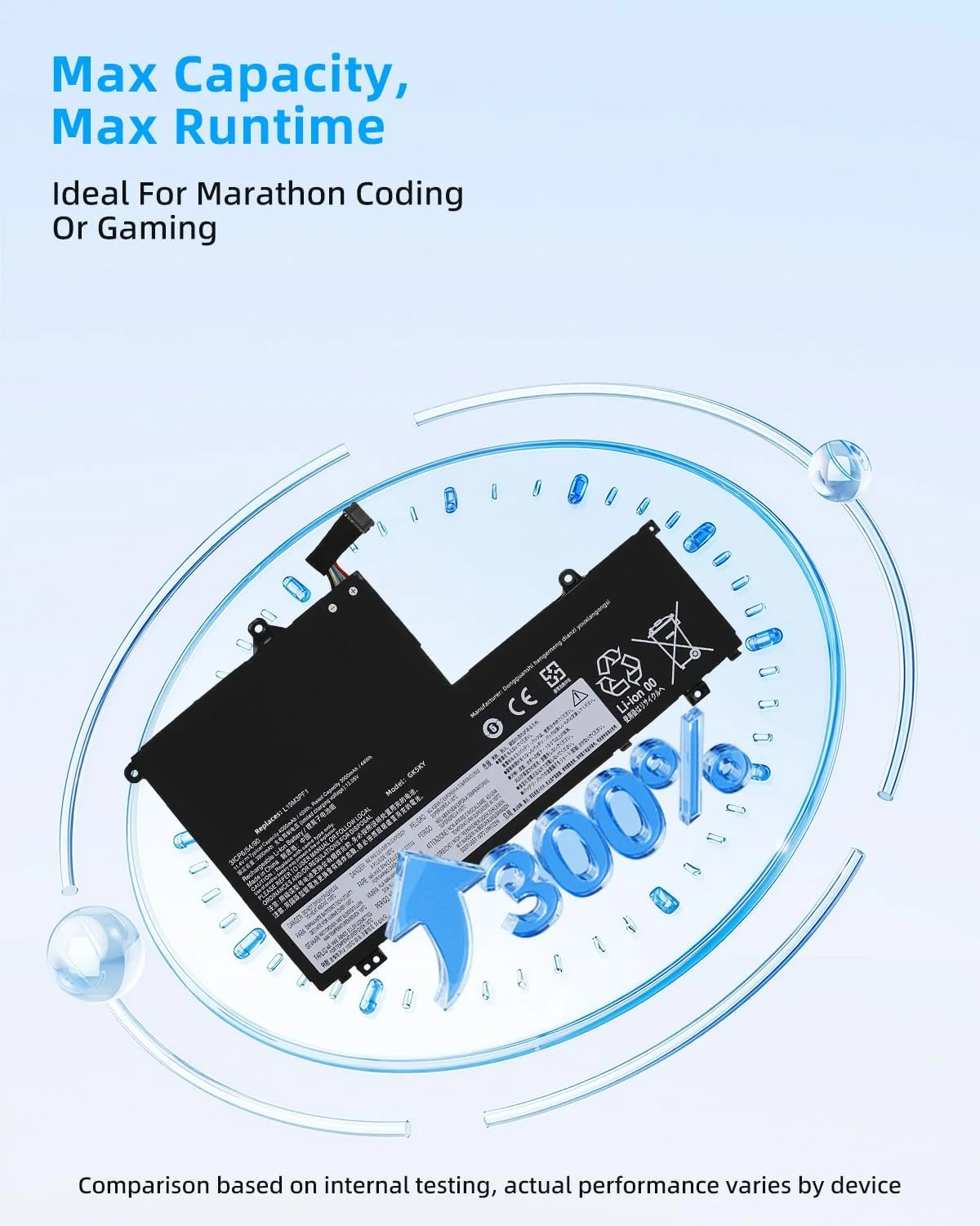 باتری 45Wh مدل L19C3PF1 L19M3PF1 جایگزین برای لپ تاپ های لنوو ThinkBook 14-IML 20RV 14-IIL 20SL 15-IML 20RW 15-IIL 20SM، برای سری 14 15 2020 G1 Gen 1 مدل های L19C3PF9 L19D3PF1 L19D3PF2 L19M3PF2 با عملکرد بالا