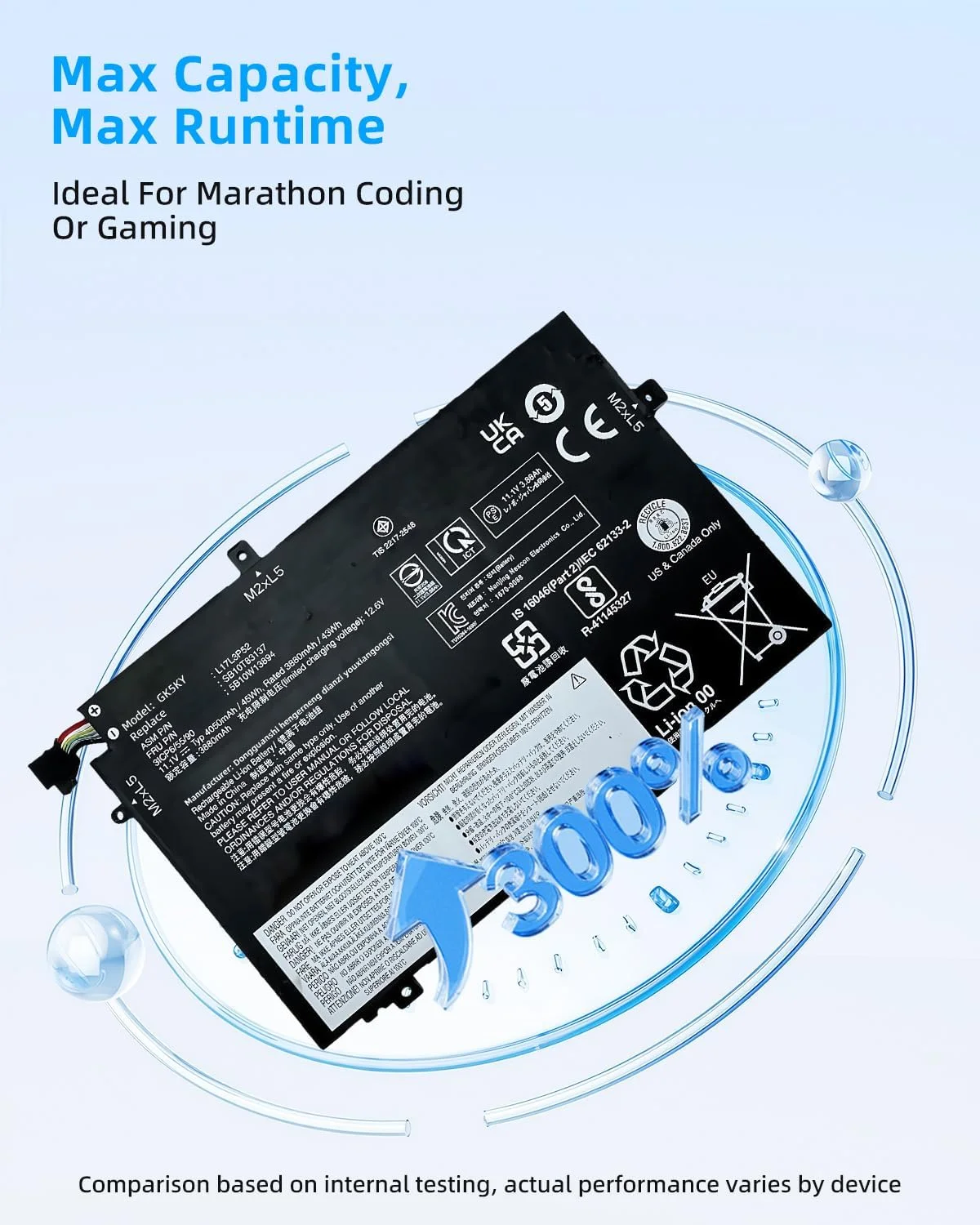 باتری 45Wh L17M3P54 L17M3P53 L17C3P52 با ظرفیت 4120mAh، 3 سلولی، 11.1 ولت، جایگزین برای لنوو ThinkPad L480 L490 L580 L590 / ThinkPad L14 L15 /L14 Gen 2 / L15 Gen 2 Series L17L3P52 با عملکرد بالا