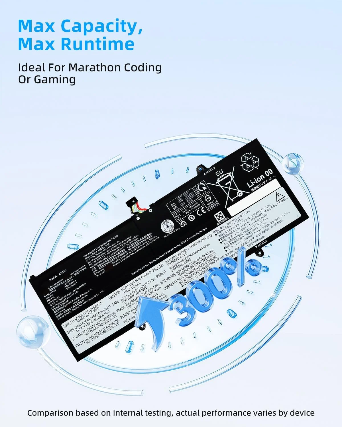 باتری لپ تاپ 59Wh L21D4PE1 SB11F29418 5B11F29421 جایگزین برای لنوو IdeaPad Yoga 6 13ALC7 13ABR8 سری 5B11N47462 L21C4PE2 SB11F29412 L21M4PE2 با عملکرد بالا باتری لپ تاپ 59Wh L21D4PE1 SB11F29418 5B11F29421 جایگزین برای لنوو IdeaPad Yoga 6 13ALC7 13ABR8 سری 5B11N47462 L21C4PE2 SB11F29412 L21M4PE2 با عملکرد بالا