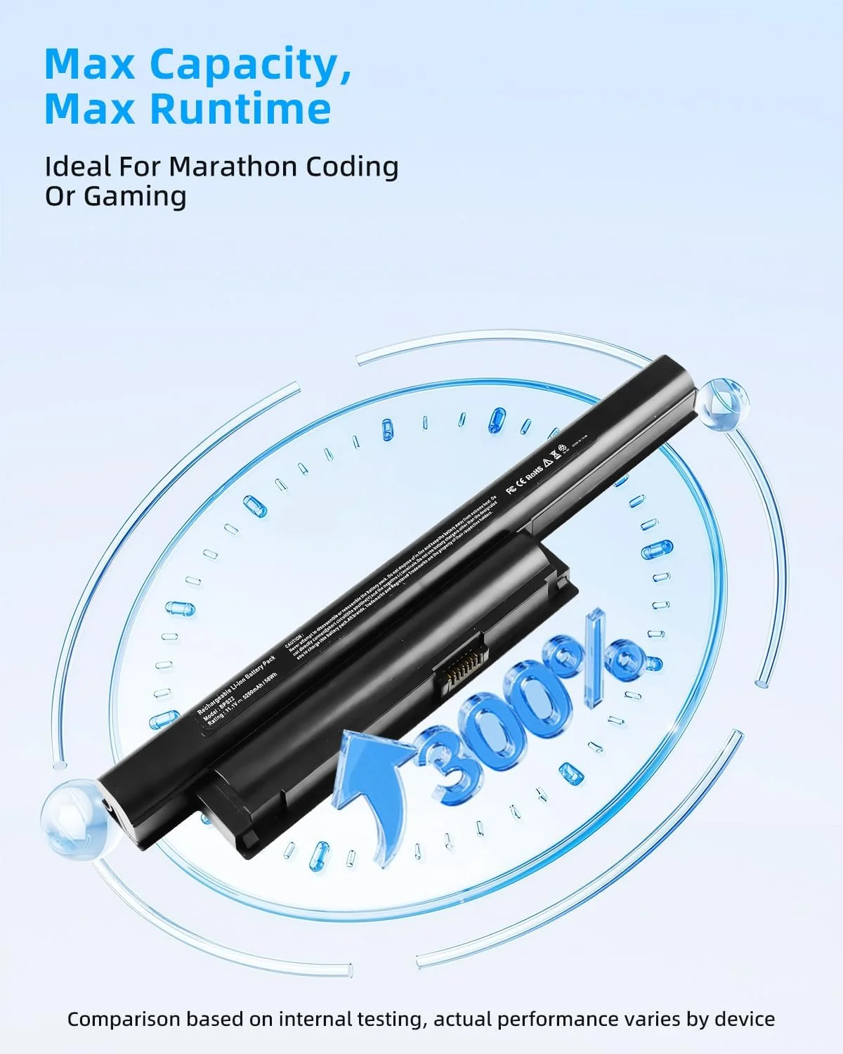 باتری لپ تاپ 58Wh مدل VGP-BPS22 BPS22 VGP-BPS22A VGP-BPL22 VGP-BPS22/A جایگزین برای نوت بوک های منتخب سونی VAIO، 6 سلولی 5200mAh با عملکرد بالا باتری لپ تاپ 58Wh مدل VGP-BPS22 BPS22 VGP-BPS22A VGP-BPL22 VGP-BPS22/A جایگزین برای نوت بوک های منتخب سونی VAIO، 6 سلولی 5200mAh با عملکرد بالا