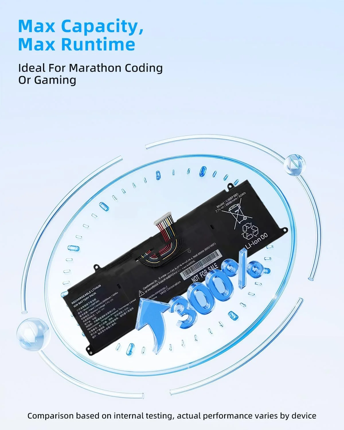 باتری جایگزین لپ تاپ VJ8BPS60 برای Sony VAIO 2021 SX14, SX14 VJS144X0111K VJ8BPS60, 2(ICP6/56/66)+ICP6/59/56-2 با عملکرد بالا