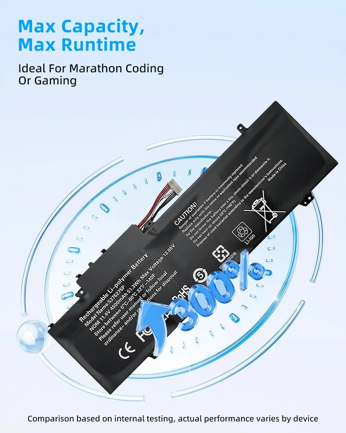 باتری لپ تاپ 51.3Wh 5376275P UTL-509068-3S NV-509067-3S برای Gateway GWTN156-1RG GWTN141-2BL GWTN141-4 GWTN141-4BK GWTN141-4BL GWTN156-5BL 4500mAh با عملکرد بالا