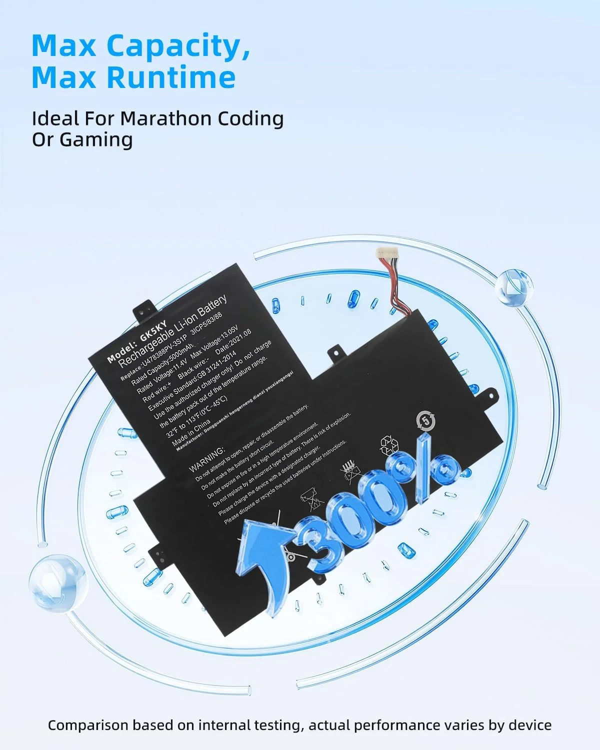 باتری لپ تاپ 37Wh U478388PV-3S1P جایگزین برای نوت بوک های سری Gateway GWTN156-12 GWTN156-12BI GWTN156-12BK GWTN156-12BL GWTN156-12RD GWTN156-12GR مدل 478388PV-3S1P مشکی با عملکرد بالا