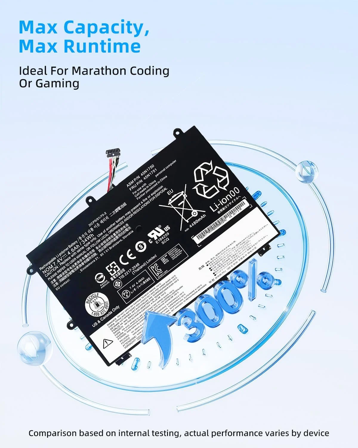 باتری لپ تاپ 34Wh 45N1750، 7.4 ولت، 4600 میلی آمپر ساعت، 4 سلولی، برای لپ تاپ های لنوو ThinkPad Yoga 11E/ Yoga 11E Chromebook سری Notebook 45N1748 45N1749 45N1751 با عملکرد بالا باتری لپ تاپ 34Wh 45N1750، 7.4 ولت، 4600 میلی آمپر ساعت، 4 سلولی، برای لپ تاپ های لنوو ThinkPad Yoga 11E/ Yoga 11E Chromebook سری Notebook 45N1748 45N1749 45N1751 با عملکرد بالا