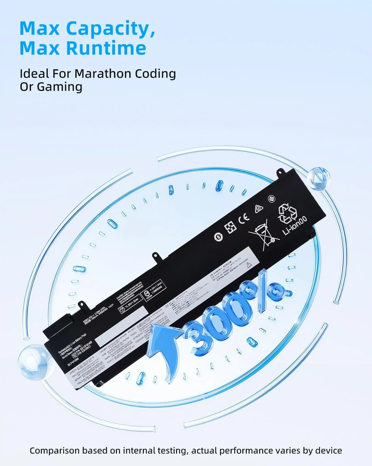 باتری لپ تاپ جایگزین 24Wh 00HW023 SB10F46461 برای نوت بوک های سری Lenovo ThinkPad T460s T470s مدل های 00HW022 SB10F46460 00HW036 SB10F46474 00HW037 SB10F46475، 11.25 ولت، 3 سلولی با عملکرد بالا