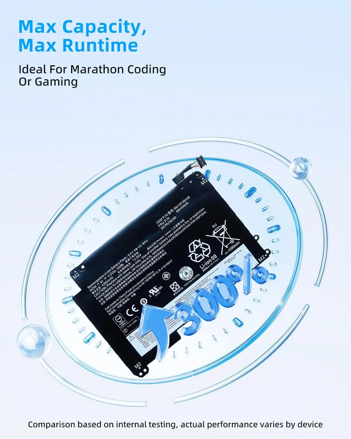 باتری لپ تاپ 53Wh 00HW020 SB10F46458، 11.4 ولت 4540 میلی آمپر ساعت، جایگزین برای سری Lenovo ThinkPad Yoga 460 P40 00HW021 SB10F46459 با عملکرد بالا باتری لپ تاپ 53Wh 00HW020 SB10F46458، 11.4 ولت 4540 میلی آمپر ساعت، جایگزین برای سری Lenovo ThinkPad Yoga 460 P40 00HW021 SB10F46459 با عملکرد بالا