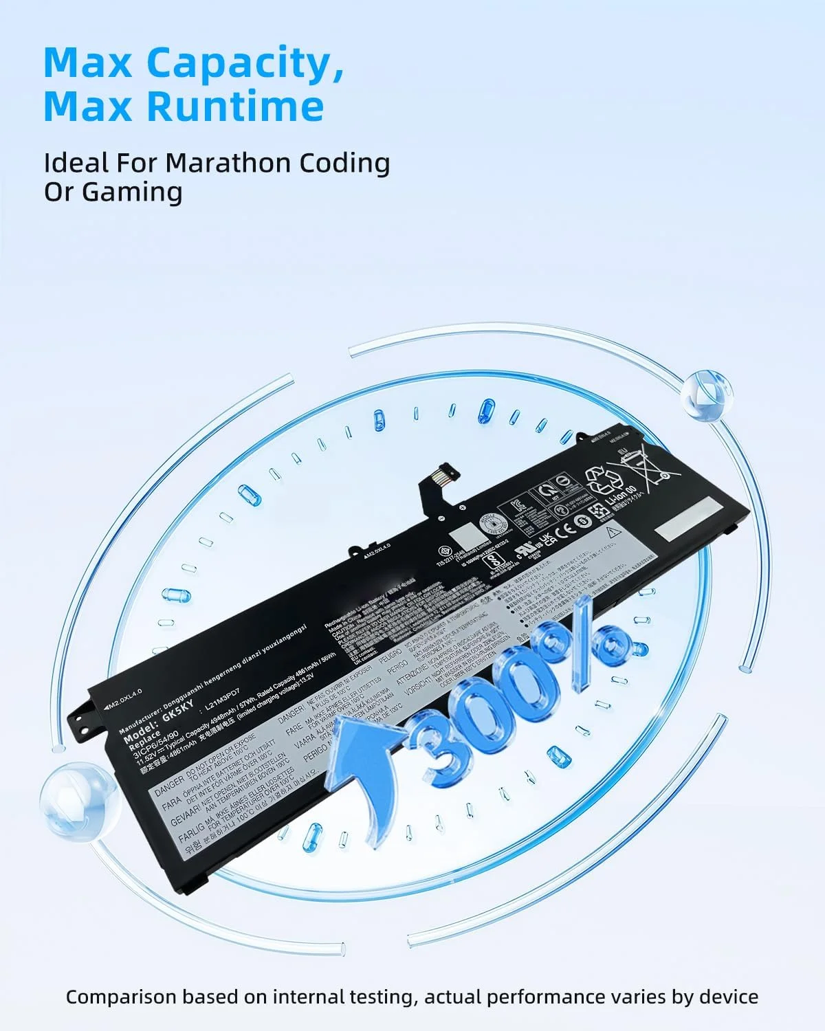 باتری لپ تاپ 57Wh L21C3PD7 L21M3PD7 SB11F09741 5B11F09734 5B11F09738 31CP6/54/90 سازگار با لپ تاپ های Lenovo ThinkBook 16 G4+ ARA IAP Series با عملکرد بالا