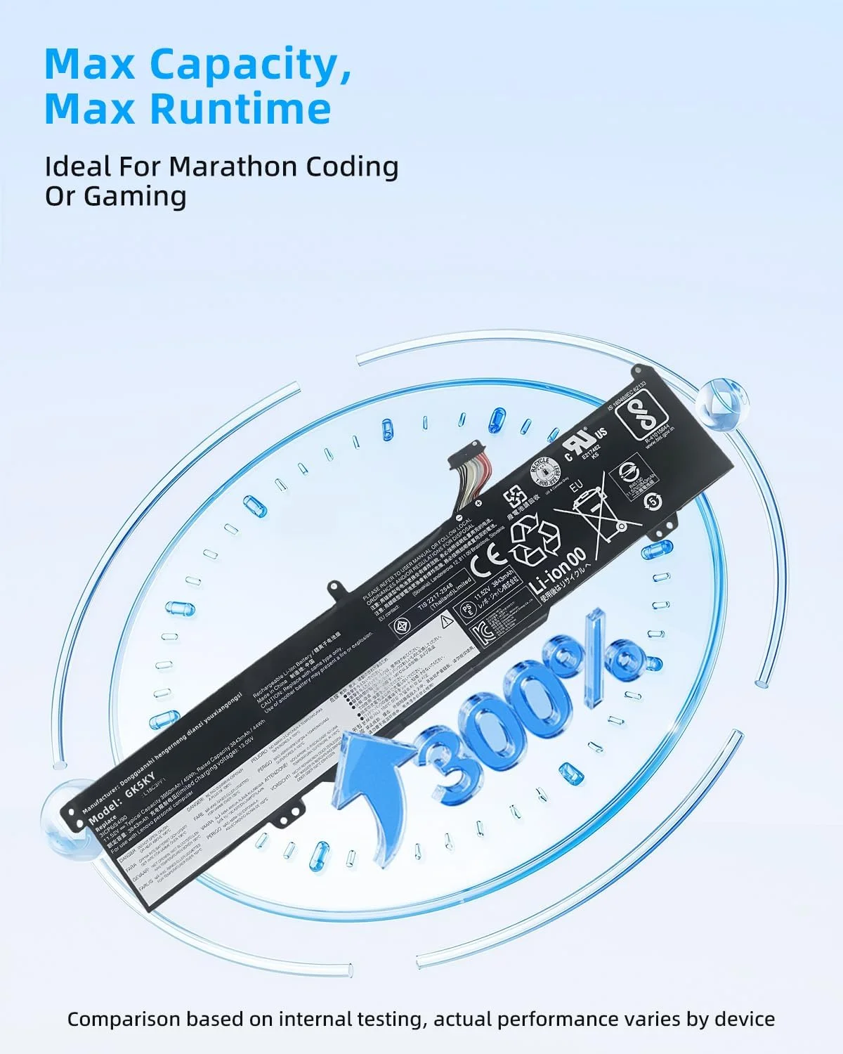 باتری لپ تاپ جایگزین 42wh L18M3P51 SB10K97639 02DL000 L18C3P51L18M3P52 برای لنوو سری ThinkPad E490S با عملکرد بالا