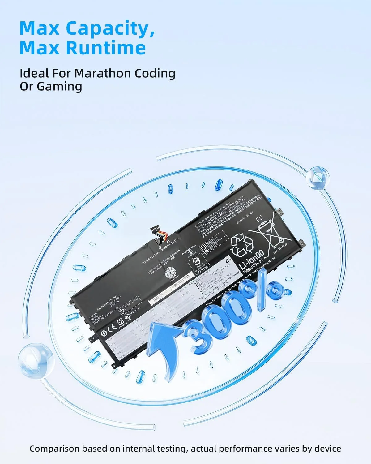 باتری لپ تاپ 54Wh 01AV475 L17C4P71 SB10K97624 جایگزین برای لنوو ThinkPad X1 Yoga نسل سوم 2018 سری L17M4P71 SB10K97623 01AV474 L17M4P73 SB10K97638 01AV499 02DL003 با عملکرد بالا باتری لپ تاپ 54Wh 01AV475 L17C4P71 SB10K97624 جایگزین برای لنوو ThinkPad X1 Yoga نسل سوم 2018 سری L17M4P71 SB10K97623 01AV474 L17M4P73 SB10K97638 01AV499 02DL003 با عملکرد بالا