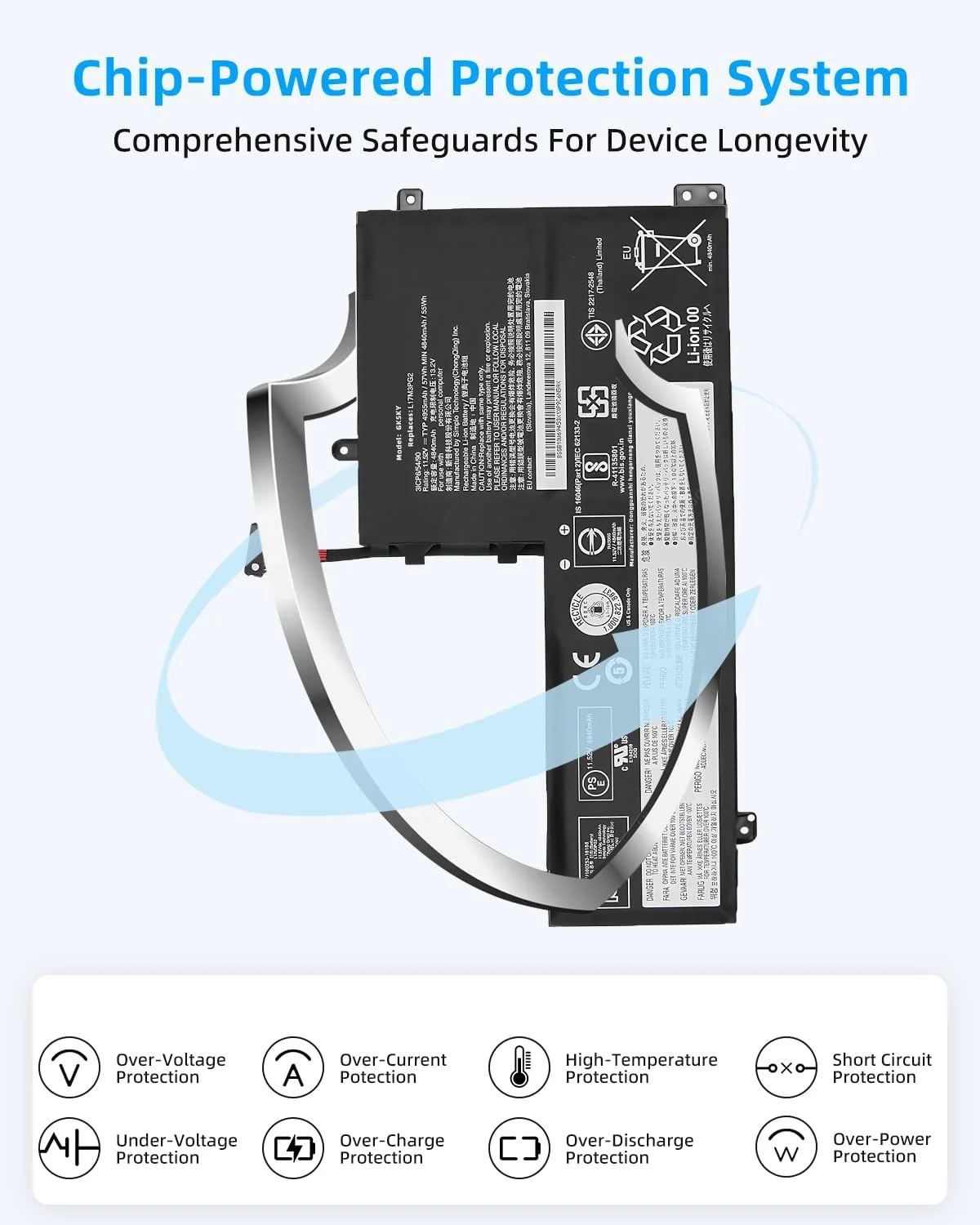 باتری لپ تاپ 57Wh L17M3PG2 L17C3PG2 جایگزین برای لنوو Legion Y530-1060 Y545-81Q6 Y540 15ich Y7000 Y7000P-1060 سری 5B10W67380 5B10T310455 با عملکرد بالا باتری لپ تاپ 57Wh L17M3PG2 L17C3PG2 جایگزین برای لنوو Legion Y530-1060 Y545-81Q6 Y540 15ich Y7000 Y7000P-1060 سری 5B10W67380 5B10T310455 با عملکرد بالا