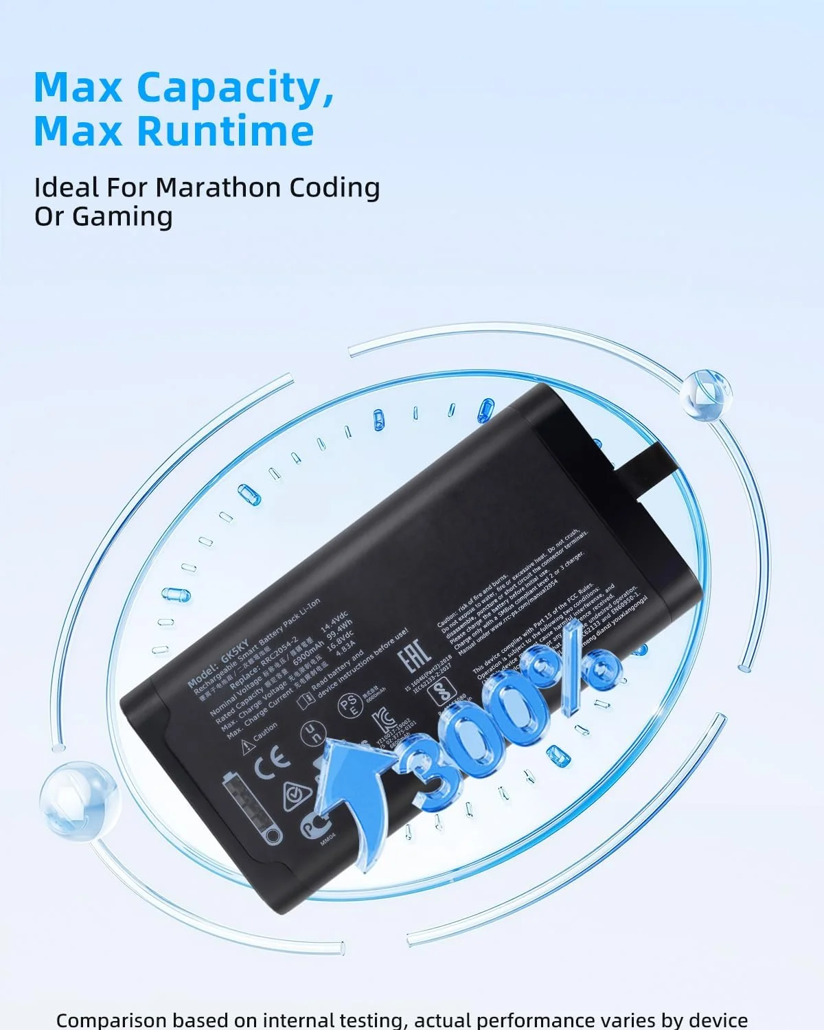 باتری قابل شارژ 97.90Wh RRC2054-2 برای RRC2052-2 QSB2054-2 2432W 150002B-2 150002B (مناسب برای RRC2054 نیست) با عملکرد بالا باتری قابل شارژ 97.90Wh RRC2054-2 برای RRC2052-2 QSB2054-2 2432W 150002B-2 150002B (مناسب برای RRC2054 نیست) با عملکرد بالا