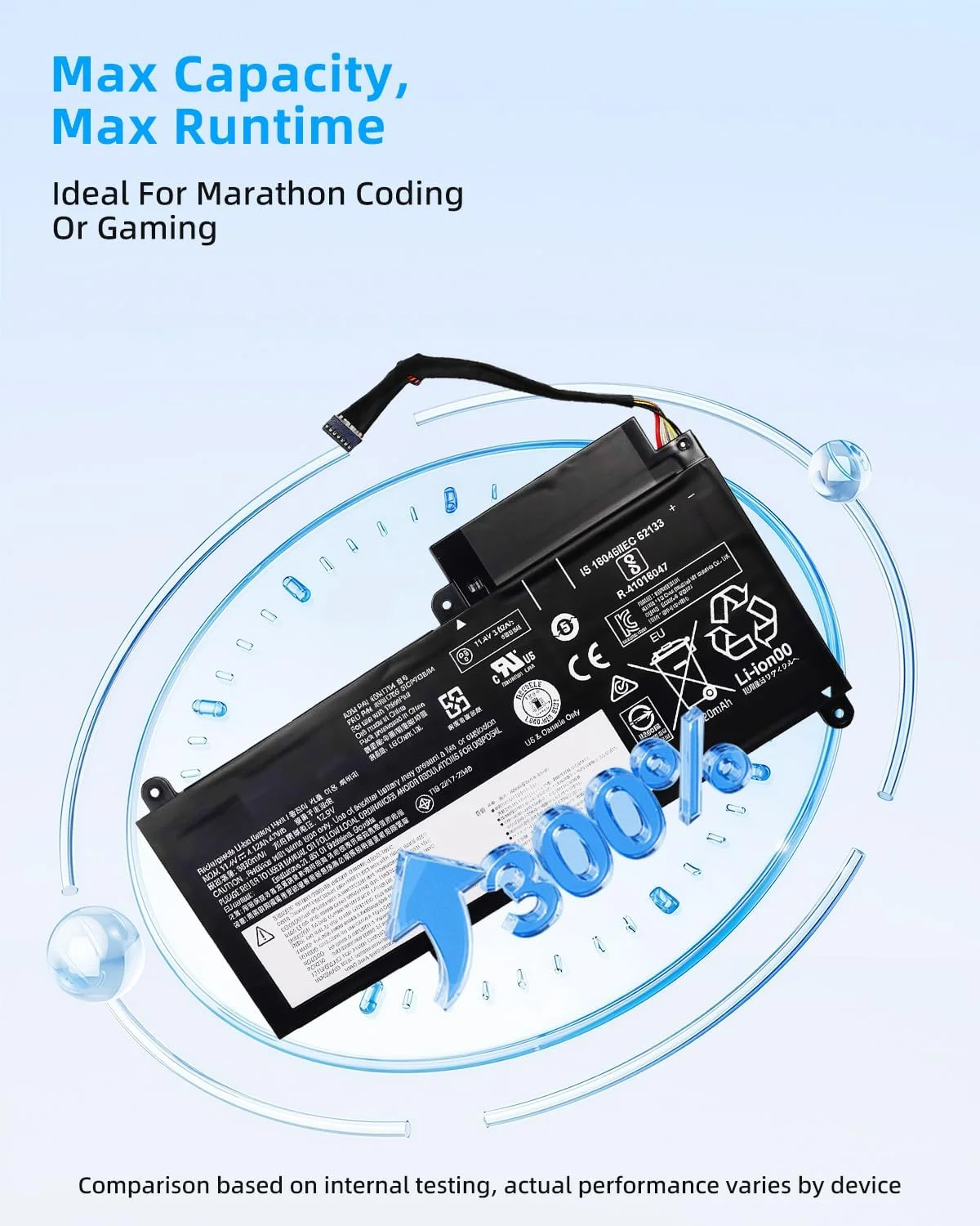 باتری لپ تاپ 50Wh 45N1754 جایگزین برای لنوو ThinkPad E450 E450C E455 E460 E465 E475 E470 E460C سری نوت بوک 45N1752 45N1753 با عملکرد بالا