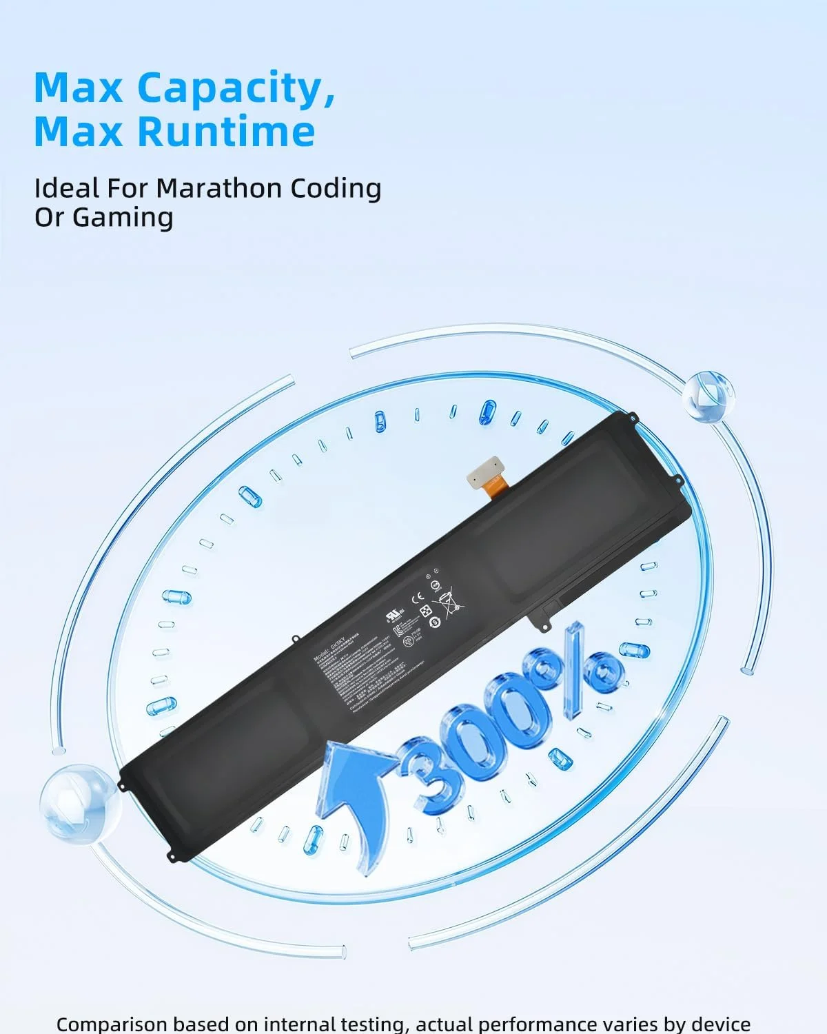 باتری لپ تاپ 70Wh BETTY4 جایگزین برای Razer Blade 2016 14" V2 GTX 1060 RZ09-0165 RZ09-0195 RZ09-01952E72 RZ09-01953E72 RZ09-01953E71 RZ09-01953W52 RZ09-01652E21 با عملکرد بالا