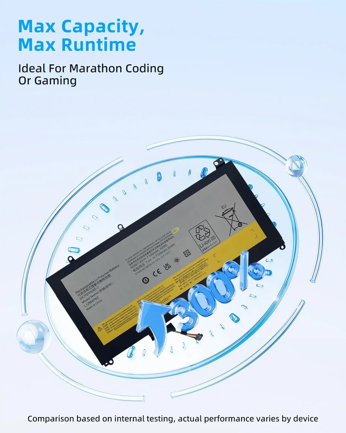 باتری لپ تاپ 52Wh L12M4P62 جایگزین برای لنوو Ideapad U530 Touch 80AS U530-20289 سری نوت بوک 121500199 L12L4P62 121500200 7.4V 7100mAh 4 سلولی (کابل بلند) با عملکرد بالا باتری لپ تاپ 52Wh L12M4P62 جایگزین برای لنوو Ideapad U530 Touch 80AS U530-20289 سری نوت بوک 121500199 L12L4P62 121500200 7.4V 7100mAh 4 سلولی (کابل بلند) با عملکرد بالا