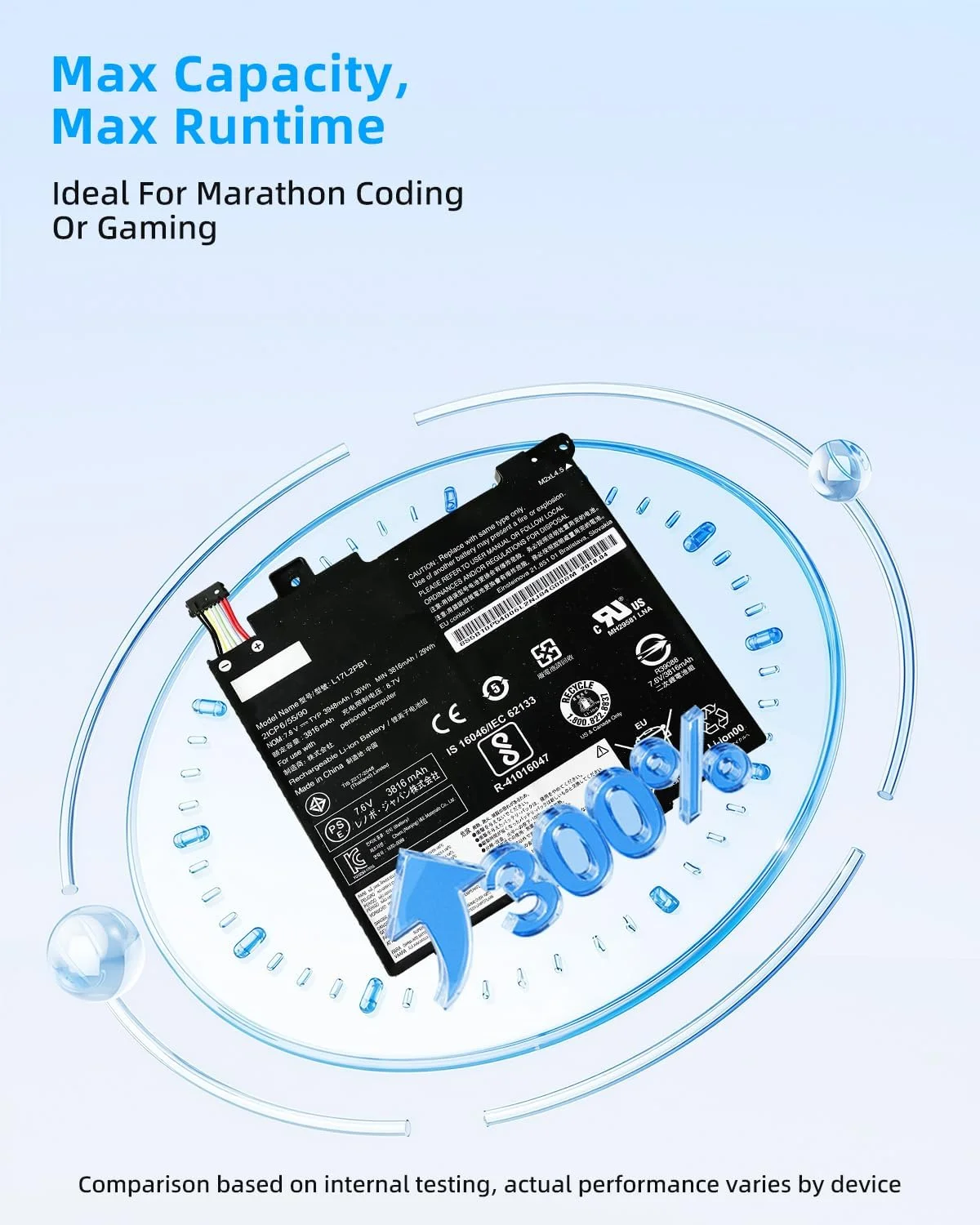 باتری لپ تاپ 30Wh L17M2PB3، 7.5 ولت 4000 میلی آمپر ساعت، جایگزین برای لپ تاپ های سری Lenovo V130-15IGM V130-15IKB V330-15IKB V330-15ISK V530-14IKB V530-15IKB مدل داخلی L17M2PB4 با عملکرد بالا