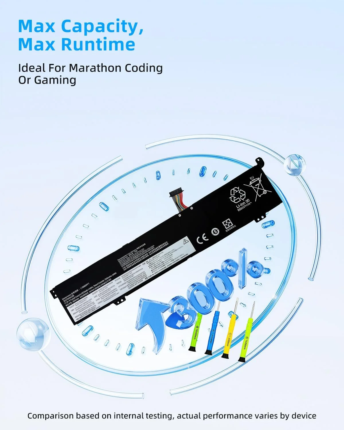 باتری لپ تاپ 45Wh L19M3PF7 جایگزین باتری لپ تاپ Lenovo برای ThinkBook 15p IMH 20V3 G2 ITH 21B1 ITH 21B1 deapad Creator 5-15IMH05 82D4 Gaming 3i L19D3PD9 با عملکرد بالا