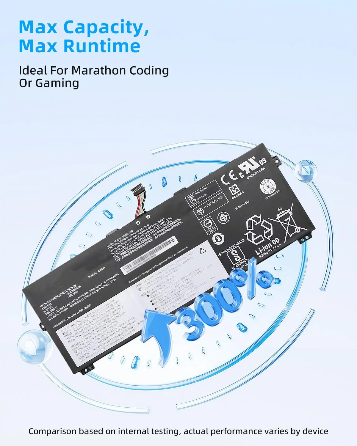 باتری لپ تاپ 51wh L18L3P72 جایگزین برای ThinkPad X13 Yoga نسل 1 و ThinkPad X390 Yoga Series 02DL021 SB10K97659 5B10W13927 L18M3P72 02DL022 SB10K97660 L19M3P71 02HM886 با عملکرد بالا