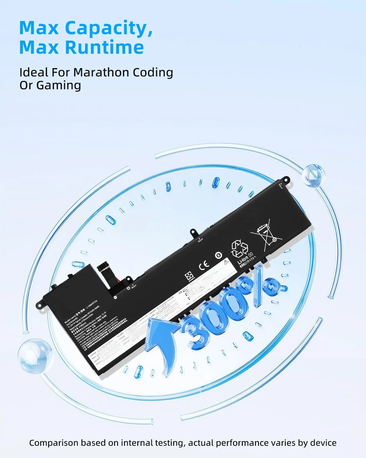 باتری لپ تاپ 56Wh مدل L19M3PD3 جایگزین برای لنوو Ideapad S540-13API S540-13ARE S540-13IML S540-13ITL سری 5B10W67393 5B10V27761 L19D3PD3 5B10W67326 5B10V27760 L19L3PD3 با عملکرد بالا