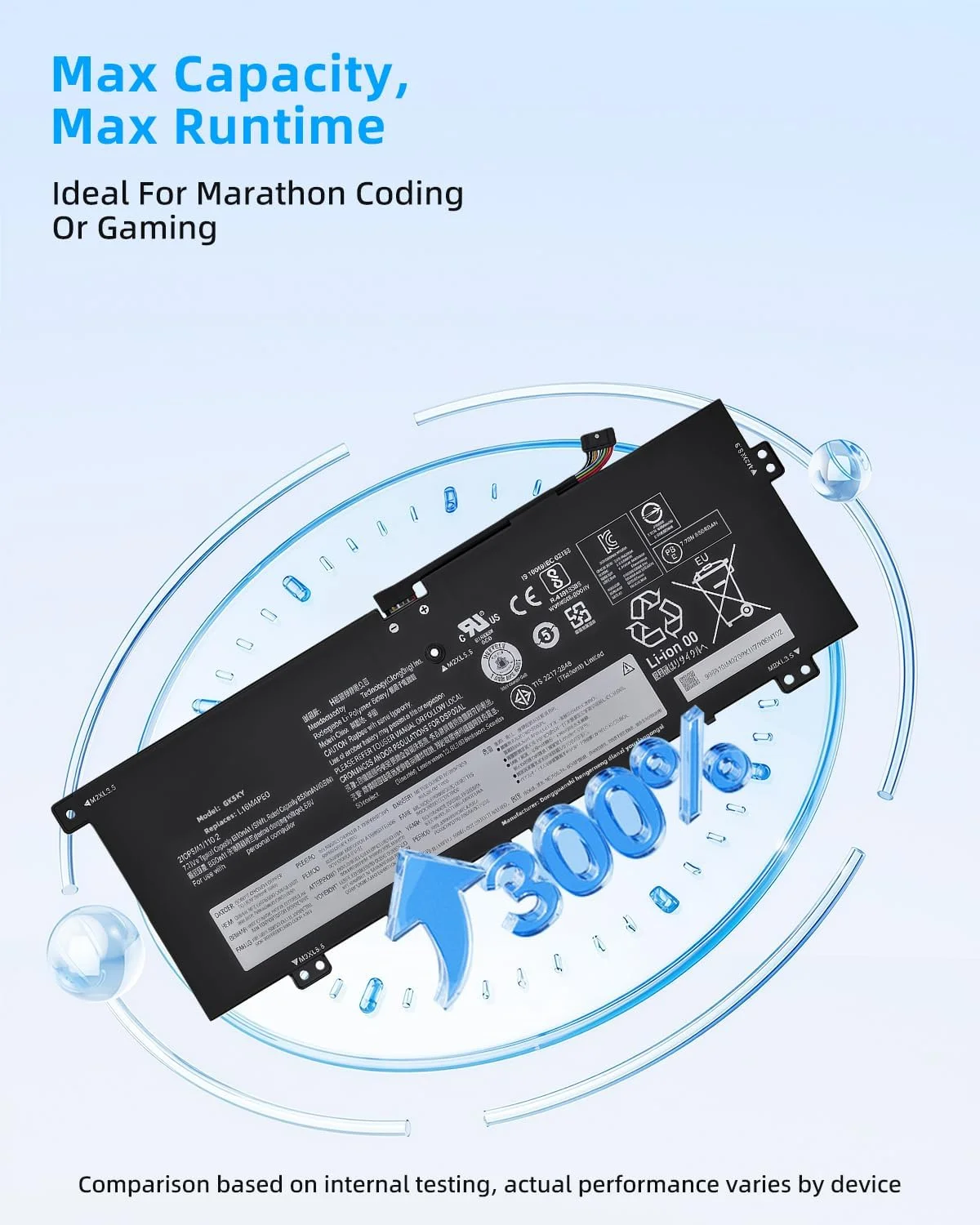 باتری لپ تاپ 46Wh L18M4P90 L18C4P90 جایگزین برای لنوو ThinkPad سری L13 Yoga مدل های L18D4P90 02DL030 02DL031 02DL032 SB10T83119 SB10T83120 SB10T83121 با عملکرد بالا باتری لپ تاپ 46Wh L18M4P90 L18C4P90 جایگزین برای لنوو ThinkPad سری L13 Yoga مدل های L18D4P90 02DL030 02DL031 02DL032 SB10T83119 SB10T83120 SB10T83121 با عملکرد بالا