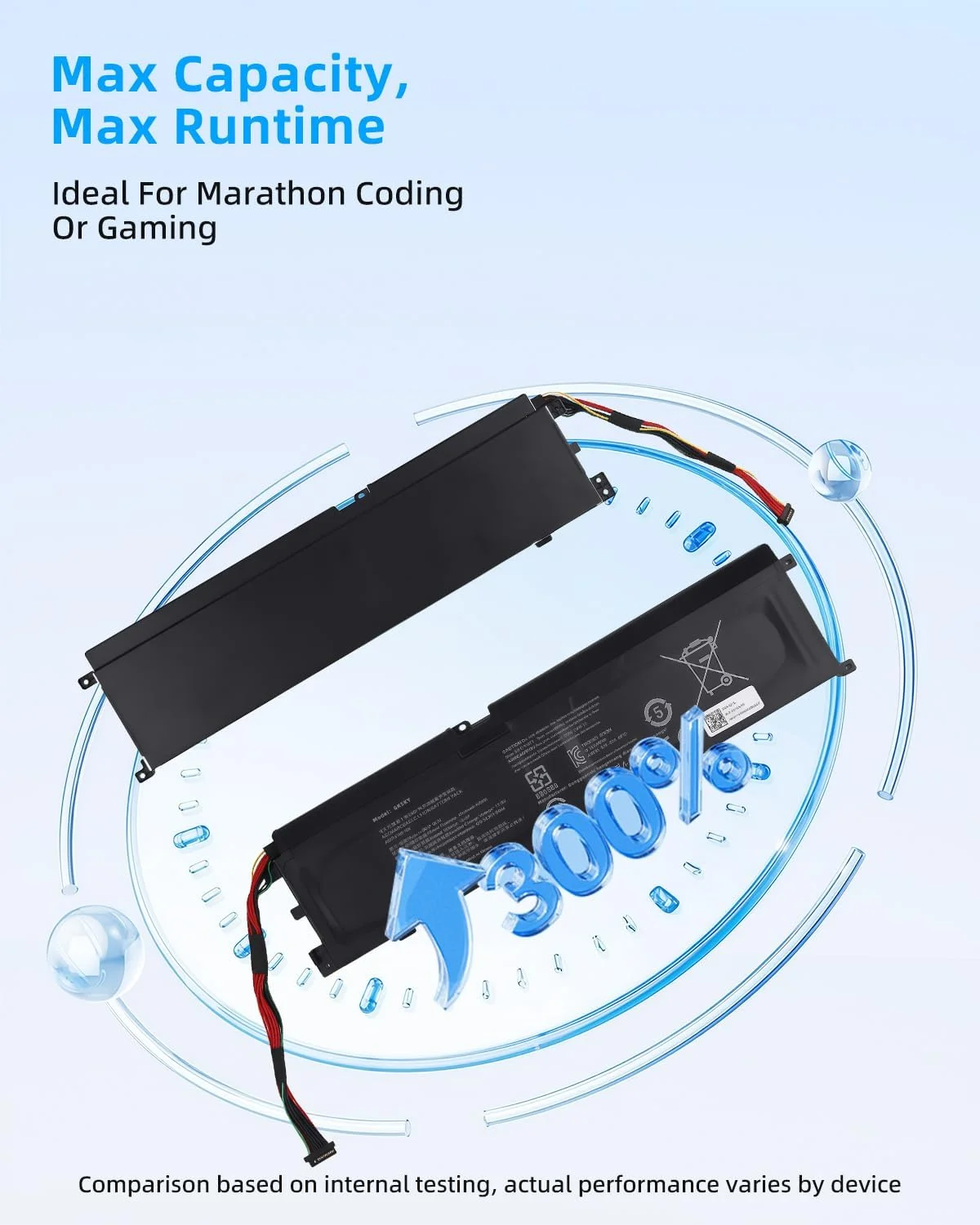 باتری لپ تاپ 65Wh RC30-0270 جایگزین برای Razer Blade 15 Base 2018 2019 GTX 1660 Ti Base RZ09-0270 RZ090270 RZ09-0300 RZ09-03006 RZ09-03009 سری نوت بوک با عملکرد بالا