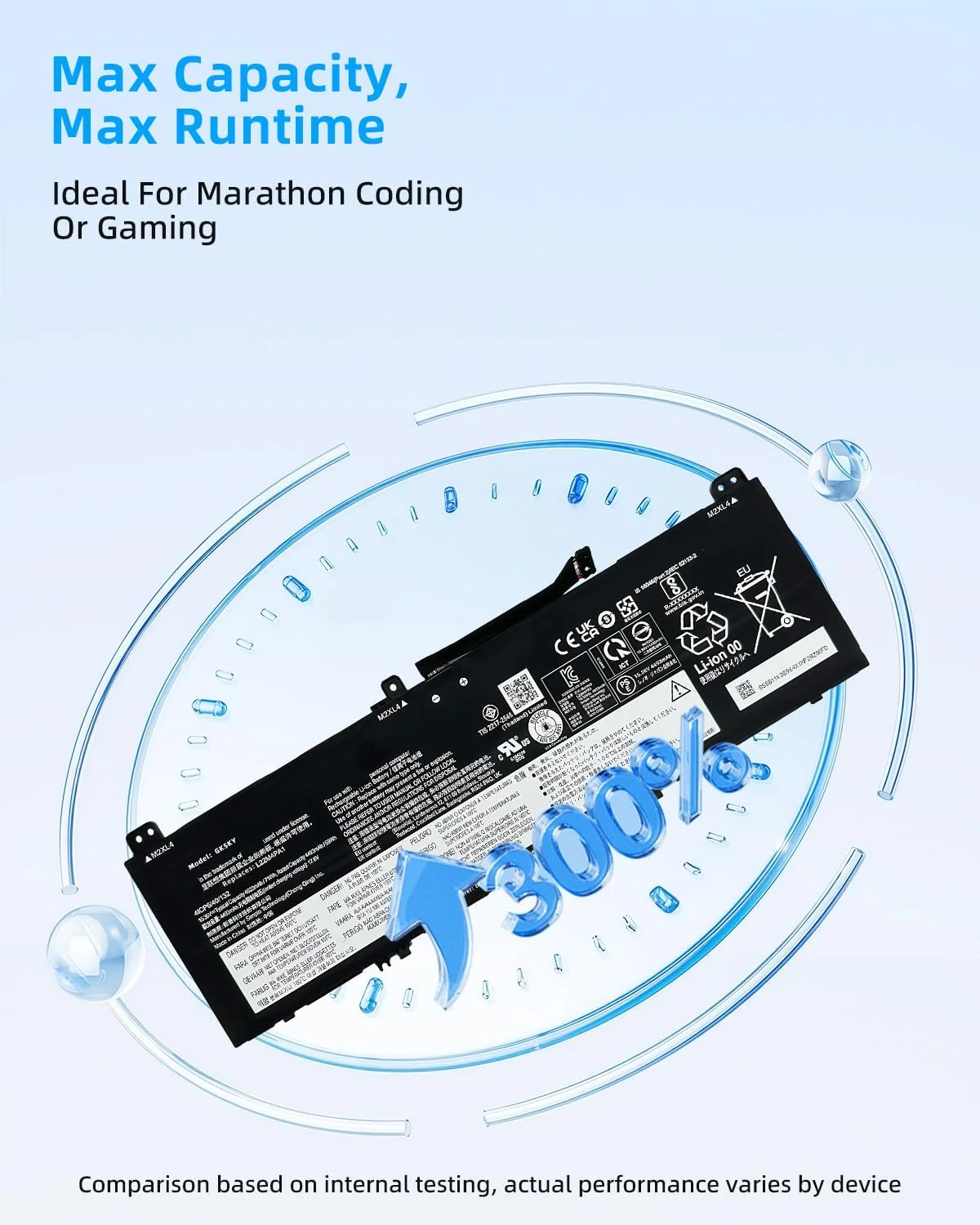 باتری لپ تاپ 71wh L22M4PA1 جایگزین برای سری Lenovo Yoga 7 14ARP8 14IML9 14IRL8 16IRL8 16ARP8 مدل های L22D4PA1 SB11N46027 5B11N45944 5B11K38963 L22C4PA1 با عملکرد بالا