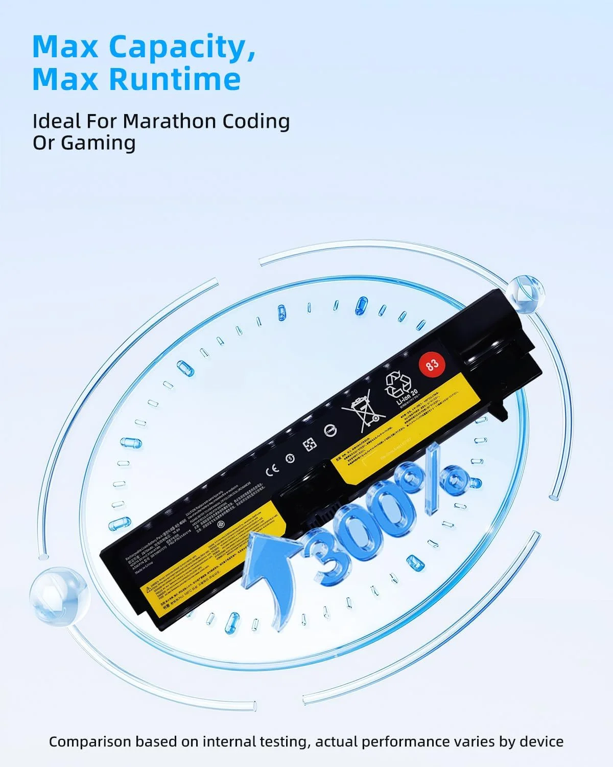 باتری لپ تاپ 41Wh 01AV418 جایگزین برای سری Lenovo ThinkPad E570 E570C E575 مدل های 82 83 SB10K97571 SB10K97575 SB10K97572 SB10K97574 01AV414 01AV415 با عملکرد بالا