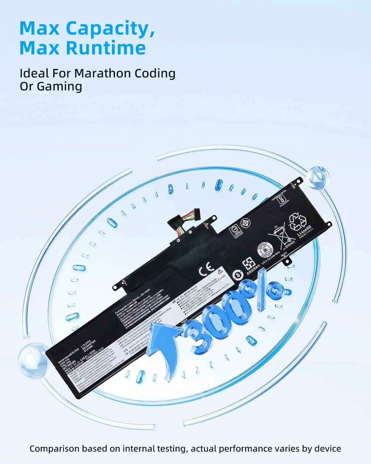 باتری لپ تاپ 45Wh L17L3P53 جایگزین برای باتری لپ تاپ های Lenovo ThinkPad L380 Yoga L390 Yoga سری Notebook 01AV482 SB10K97626 01AV481 SB10K97625 L17C3P53 با عملکرد بالا