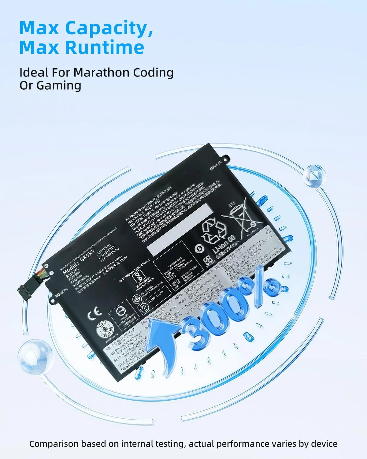 باتری لپ تاپ 45wh L17M3P51 01AV446، 11.1 ولت، جایگزین برای لنوو ThinkPad E480 E485 E495 E580 E585 SB10K97607 L17C3P51 SB10K97609 01AV448 L17M3P52 01AV447 L17L3P51 01AV445 با عملکرد بالا باتری لپ تاپ 45wh L17M3P51 01AV446، 11.1 ولت، جایگزین برای لنوو ThinkPad E480 E485 E495 E580 E585 SB10K97607 L17C3P51 SB10K97609 01AV448 L17M3P52 01AV447 L17L3P51 01AV445 با عملکرد بالا