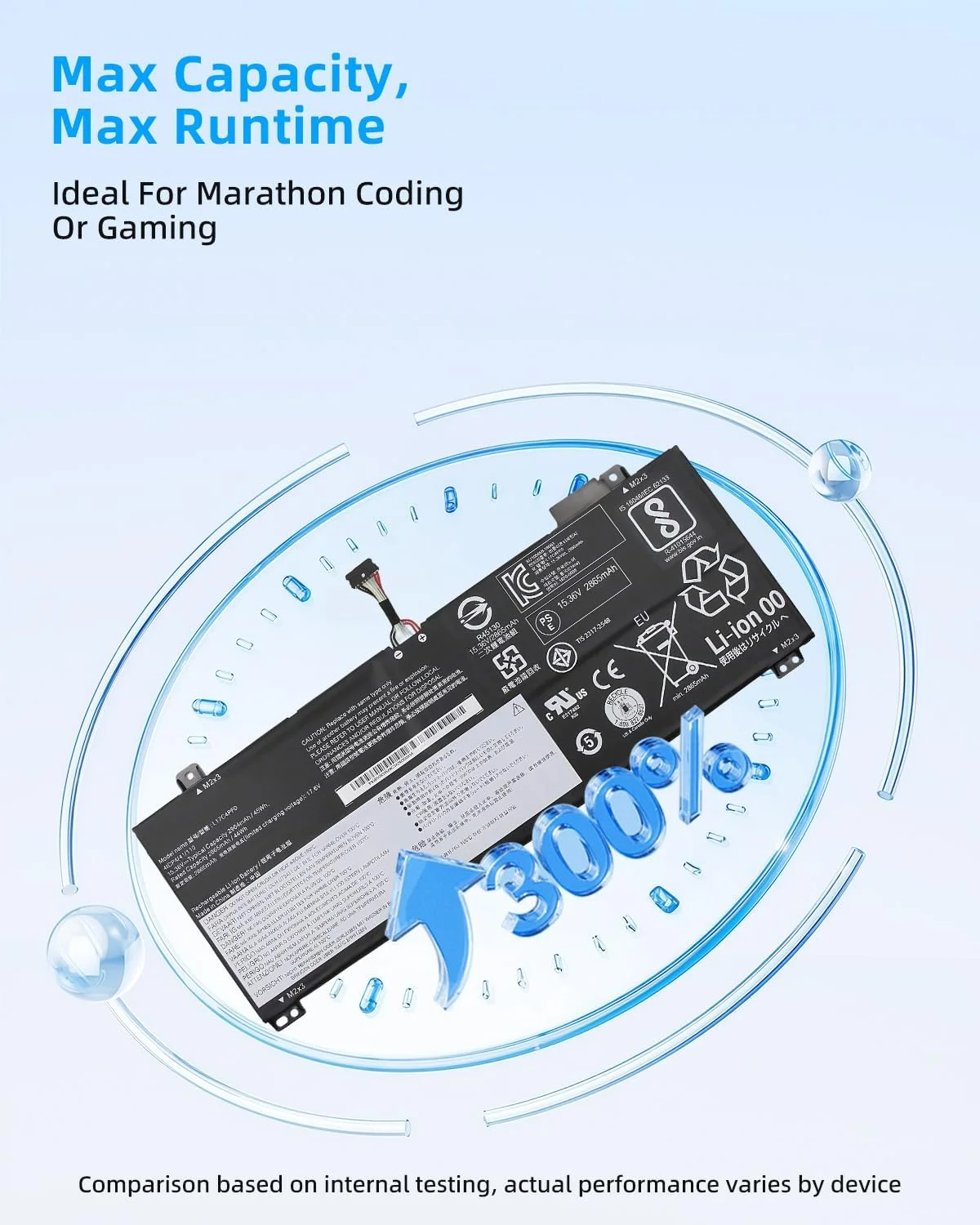 باتری لپ تاپ جایگزین 39.04Wh L17M4PF0 L17C4PF0 برای نوت بوک های سری Lenovo ideapad S530-13IML S530-13IWL مدل 5B10R38649 L17M4PF0 5B10R38650 با عملکرد بالا