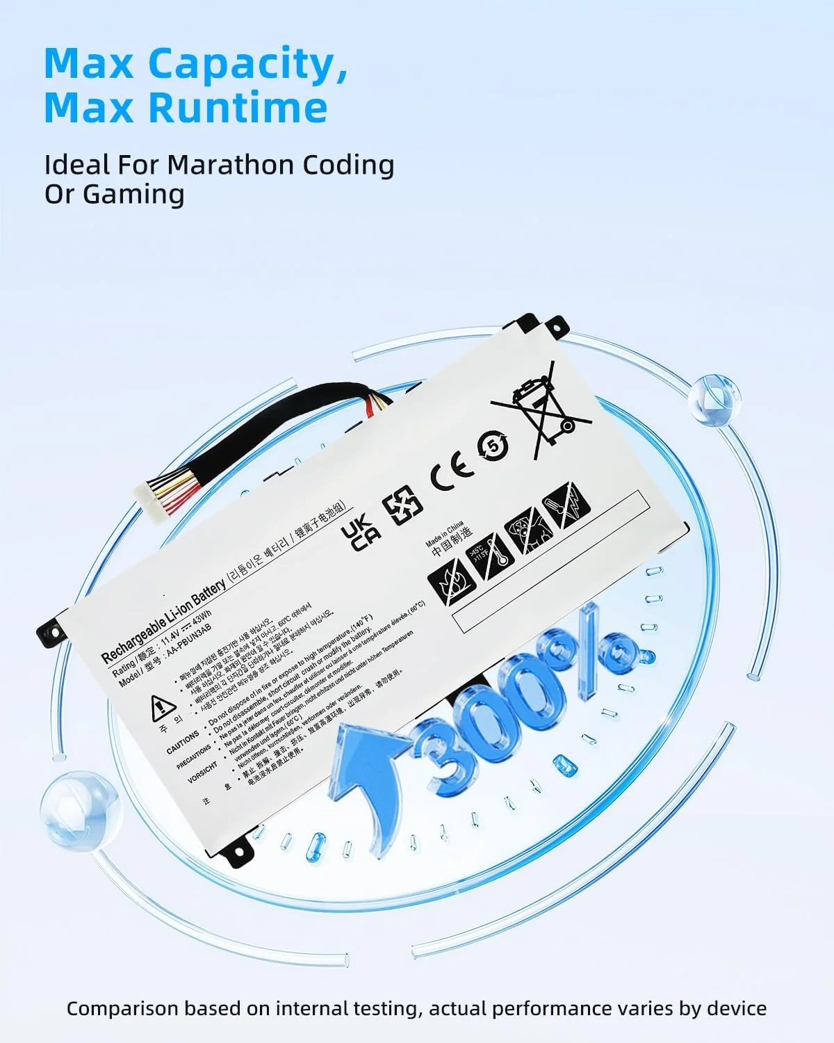 باتری لپ تاپ 43Wh A-PBUN3AB AA-PBUN3QB جایگزین برای نوت بوک سامسونگ سری NP550XTA-K0 NP550XTA-K01US NP530E5M NP740U NP740U3L NP740U5L NP730QAA NP800G5M، 11.4 ولت، عملکرد بالا