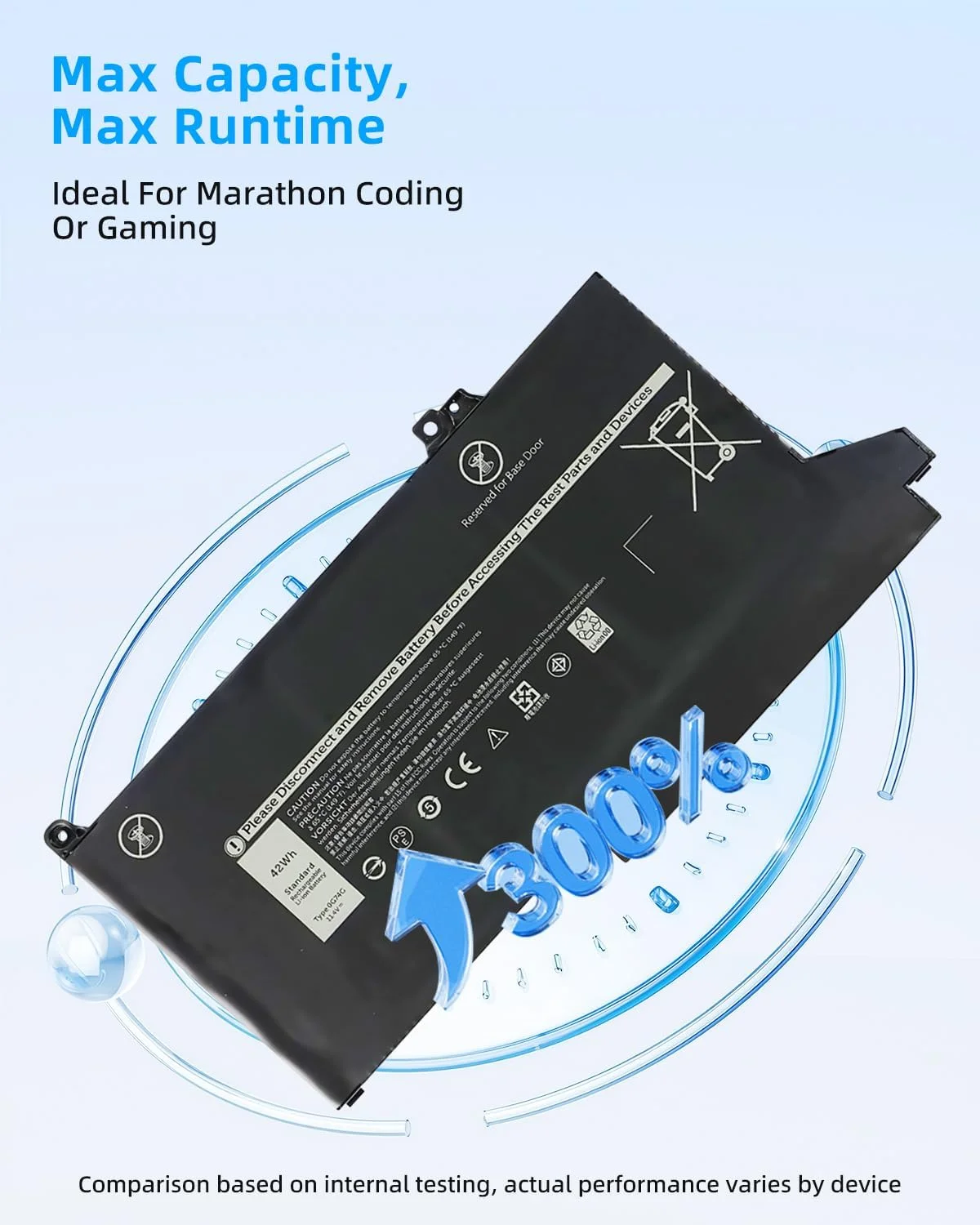 باتری لپ تاپ 42Wh 0G74G جایگزین برای نوت بوک های سری Dell Latitude 5300 2-in-1 5310 7300 7400 مدل OG74G 02PFPW 2PFPW 3KF82 8JYHH 11.4V 42Wh 3 سلولی با عملکرد بالا