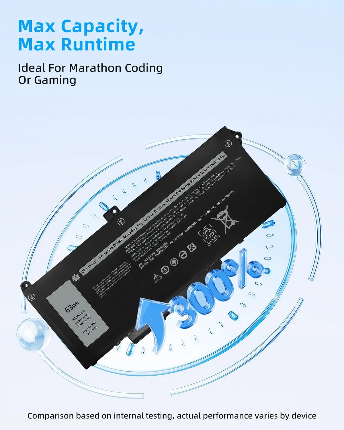 باتری لپ تاپ 63Wh RJ40G 4 سلولی جایگزین برای Dell Latitude 15 5520 Latitude 14 5420 Precision 15 3560 Series M033W 01K2CF 075X16 15.2V 3941mAh با عملکرد بالا