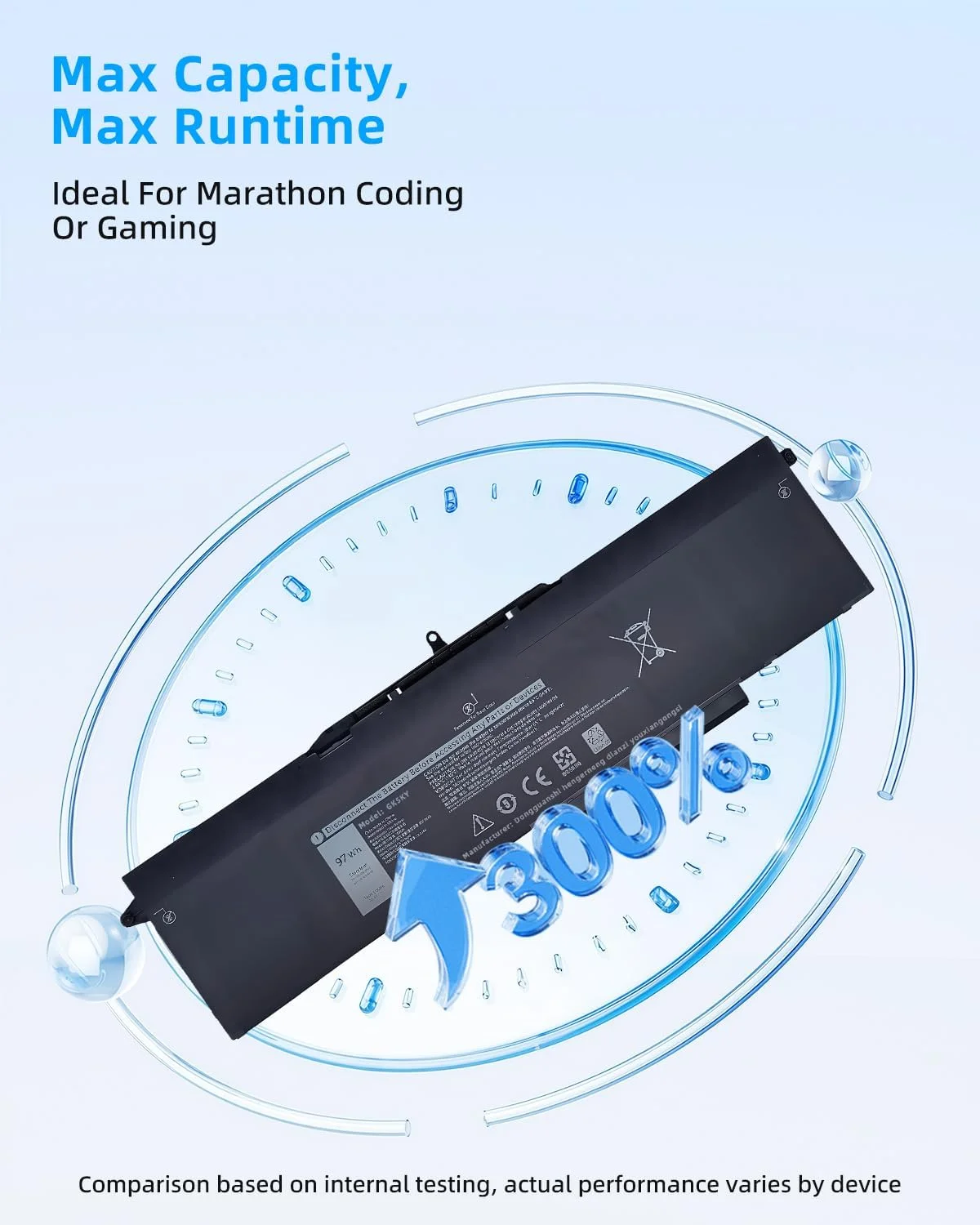 باتری لپ تاپ 97Wh مدل 1FXDH 1WJTO جایگزین برای Dell Latitude 15 5501 5511 E5501 E5511 Precision 3541 3551 سری نوت بوک 01WJT0 1WJT0 0D191G D191G CN-0D191G با عملکرد بالا