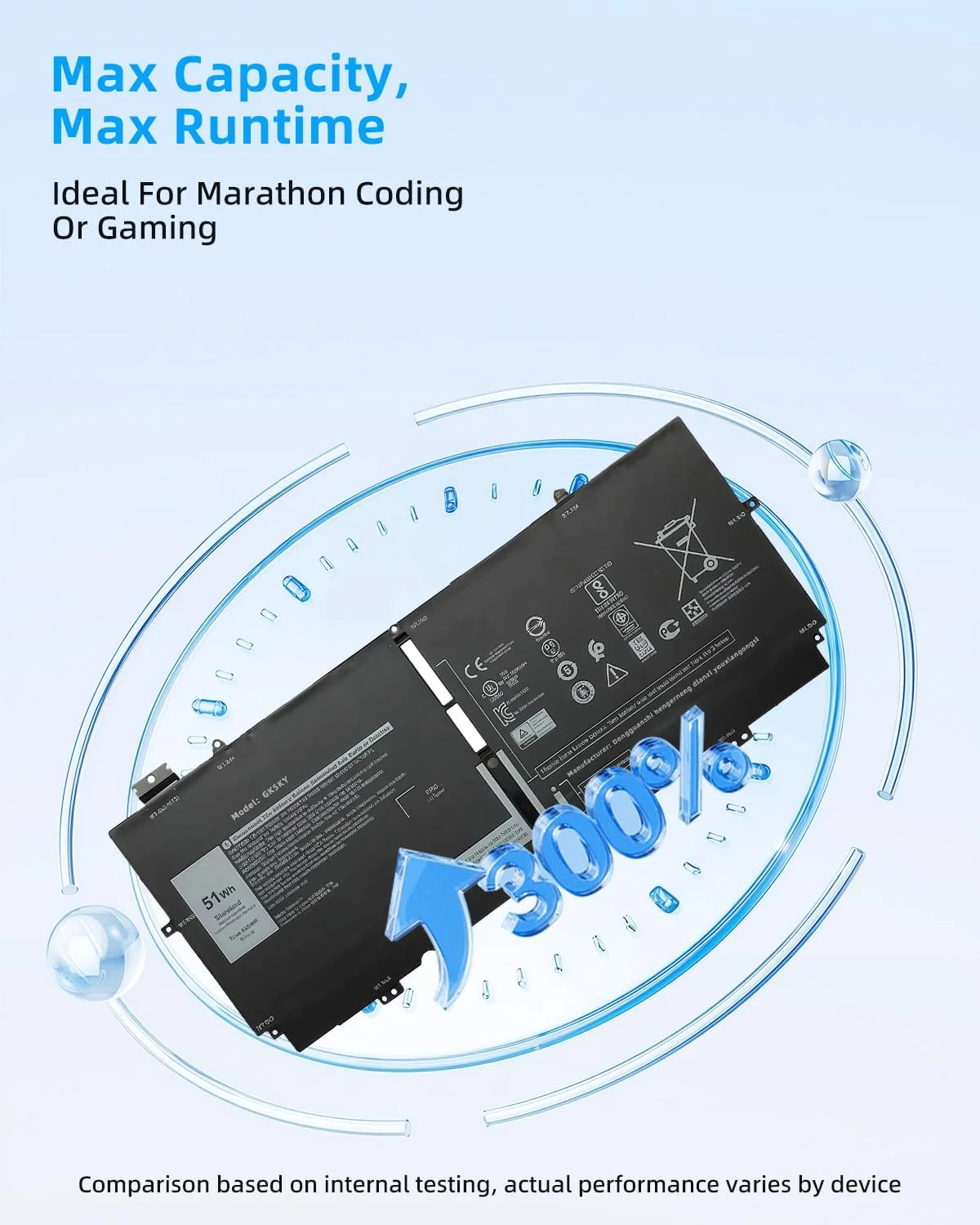 باتری 51Wh X1W0D جایگزین برای لپ تاپ های سری Dell XPS 13 7390 2-in-1 / XPS 13 9310 2-in-1/P103G P103G001 P103G002 مدل X1WOD 52TWH XX3T7 0XX3T7 MM6M8 0MM6M8 00FDRT با عملکرد بالا